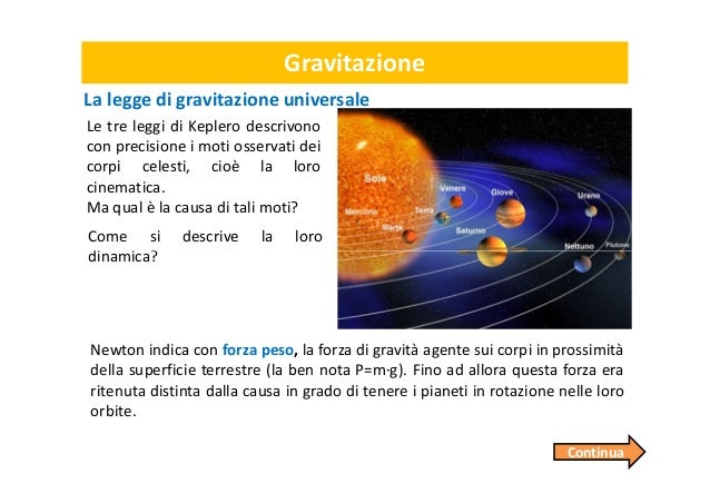 Legge Di Gravitazione Universale Spiegazione Semplice Legge di gravitazione universale [prof. santi caltabiano]