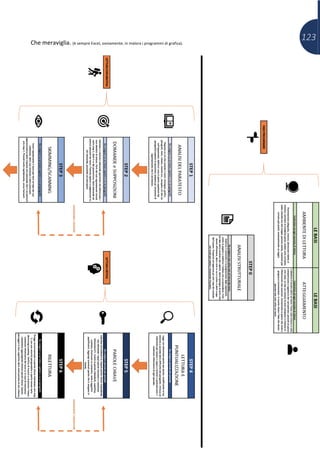 123Che meraviglia. (è sempre Excel, ovviamente, in malora i programmi di grafica).
 