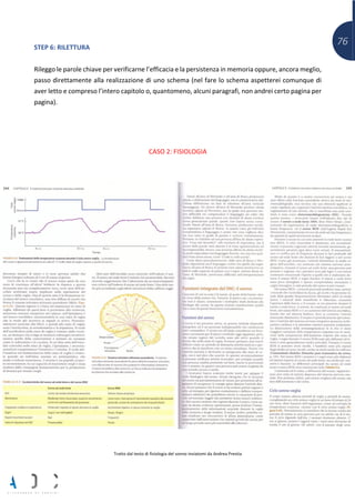 76STEP 6: RILETTURA
Rileggo le parole chiave per verificarne l’efficacia e la persistenza in memoria oppure, ancora meglio,
passo direttamente alla realizzazione di uno schema (nel fare lo schema aspetterei comunque di
aver letto e compreso l’intero capitolo o, quantomeno, alcuni paragrafi, non andrei certo pagina per
pagina).
CASO 2: FISIOLOGIA
Tratto dal testo di fisiologia del sonno inviatomi da Andrea Prestia
 