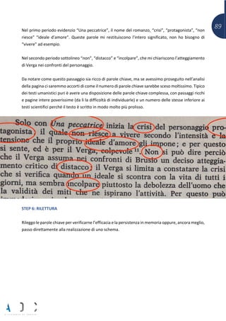 89Nel primo periodo evidenzio “Una peccatrice”, il nome del romanzo, “crisi”, “protagonista”, “non
riesce” “ideale d’amore”. Queste parole mi restituiscono l’intero significato, non ho bisogno di
“vivere” ad esempio.
Nel secondo periodo sottolineo “non”, “distacco” e “incolpare”, che mi chiariscono l’atteggiamento
di Verga nei confronti del personaggio.
Da notare come questo passaggio sia ricco di parole chiave, ma se avessimo proseguito nell’analisi
della pagina ci saremmo accorti di come il numero di parole chiave sarebbe sceso moltissimo. Tipico
dei testi umanistici puri è avere una disposizione delle parole chiave complessa, con passaggi ricchi
e pagine intere poverissime (da lì la difficoltà di individuarle) e un numero delle stesse inferiore ai
testi scientifici perché il testo è scritto in modo molto più prolisso.
STEP 6: RILETTURA
Rileggo le parole chiave per verificarne l’efficacia e la persistenza in memoria oppure, ancora meglio,
passo direttamente alla realizzazione di uno schema.
 
