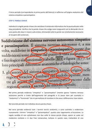 93Il terzo periodo (corrispondente al primo punto dell’elenco) si sofferma sull’origine anatomica del
sistema simpatico e parasimpatico.
STEP 5: PAROLE CHIAVE
Individuo le singole parole chiave che veicolano il contenuto informativo che ho puntualizzato nello
step precedente. Verifico che le parole chiave che scelgo siano congruenti con le domande che mi
sono posto allo step 2 e lavoro sulla sintesi, eliminando tutte le parole non strettamente necessarie
al recupero del contenuto.
Nel primo periodo evidenzio “simpatico” e “parasimpatico” (mentre ignoro “sistema nervoso
autonomo perché si tratta dell’argomento del paragrafo e lo posso dare per scontato) e
“anatomico” e “funzionale” che mi permettono di ricordare in che aree si differenzino i due sistemi.
Nel secondo periodo non individuo alcuna parola chiave.
Nel terzo periodo evidenzio tutti i termini tecnici anatomici, e sono costretto a evidenziare
nuovamente i termini “simpatico” e “parasimpatico”: questo caso rappresenta un’eccezione. La
regola sarebbe di non sottolineare mai due volte la stessa parola chiave, specie se usata nel
medesimo contesto e in due frasi consecutive, tuttavia in questo caso, trattandosi di una
 