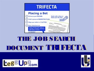 WORKSHOP
THE JOB SEARCH DOCUMENTTHE JOB SEARCH DOCUMENTTHE JOB SEARCH DOCUMENTTHE JOB SEARCH DOCUMENT
TRIFECTATRIFECTATRIFECTATRIFECTA
THE JOB SEARCH DOCUMENTTHE JOB SEARCH DOCUMENTTHE JOB SEARCH DOCUMENTTHE JOB SEARCH DOCUMENT
TRIFECTATRIFECTATRIFECTATRIFECTA
 