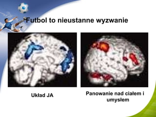 Futbol to nieustanne wyzwanie   Układ JA Panowanie nad ciałem i umysłem 
