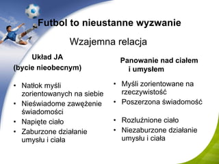 Futbol to nieustanne wyzwanie Natłok myśli zorientowanych na siebie Nieświadome zawężenie świadomości Napięte ciało Zaburzone działanie umysłu i ciała Myśli zorientowane na rzeczywistość Poszerzona świadomość R ozluźnione ciało Niezaburzone działanie umysłu i ciała  Układ JA ( bycie nieobecnym ) Panowanie nad ciałem i umysłem Wzajemna r e lacja   
