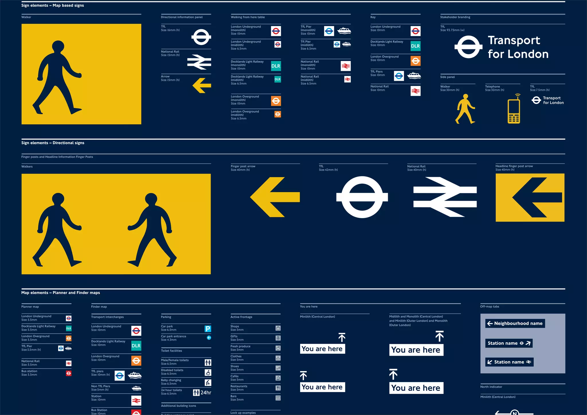 Sign elements – Directional signs
North indicator
Midilith and Monolith (Central London)
and Minilith (Outer London) and Monolith
(Outer London)
Minilith (Central London)
You are here
Minilith (Central London)
Off-map tabs
Map elements – Planner and Finder maps
London Underground
Size 5.5mm
Docklands Light Railway
Size 5.5mm
National Rail
Size 5.5mm
Bus station
Size 5.5mm
TfL Pier
Size5.5mm (h)
London Overground
Size 5.5mm
Planner map
Parking
Car park
Size 6.5mm
Car park entrance
Size 4.3mm
Male/female toilets
Size 6.5mm
Disabled toilets
Size 6.5mm
Baby changing
Size 6.5mm
24 hour toilets
Size 6.5mm
Additional building icons
Toilet facilities
Shops
Size 5mm
Gifts
Size 5mm
Fresh produce
Size 5mm
Clothes
Size 5mm
Shoes
Size 5mm
Cafés
Size 5mm
Lock up examples
Restaurants
Size 5mm
Bars
Size 5mm
Active frontage
Finder map
London Underground
Size10mm
Docklands Light Railway
Size10mm
Station
Size10mm
Bus Station
Size10mm
TfL piers
Size10mm (h)
Non TfL Piers
Size5mm (h)
London Overground
Size10mm
Transport interchanges
Finger posts and Headline Information Finger Posts
Walkers Finger post arrow
Size40mm (h)
TfL
Size42mm (h)
National Rail
Size40mm (h)
Headline	
 