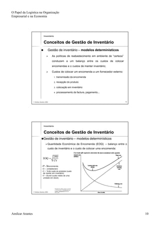O Papel da Logística na Organização
Empresarial e na Economia
Amílcar Arantes 10
© Amílcar Arantes 2003© Amílcar Arantes 2003 1919
nn Gestão de inventárioGestão de inventário –– modelos determinísticosmodelos determinísticos
ØØ As políticas de reabastecimento em ambiente de “certeza”As políticas de reabastecimento em ambiente de “certeza”
conduzem a um balanço entre os custos de colocarconduzem a um balanço entre os custos de colocar
encomendas e o custos de manter inventário;encomendas e o custos de manter inventário;
ØØ Custos de colocar um encomenda a um fornecedor externo:Custos de colocar um encomenda a um fornecedor externo:
1.1. transmissão da encomendatransmissão da encomenda
2.2. recepção do produtorecepção do produto
3.3. colocação em inventáriocolocação em inventário
4.4. processamento da factura, pagamento...processamento da factura, pagamento...
InventárioInventário
Conceitos de Gestão de InventárioConceitos de Gestão de Inventário
© Amílcar Arantes 2003© Amílcar Arantes 2003 2020
nnGestão de inventárioGestão de inventário –– modelos determinísticosmodelos determinísticos
ØØQuantidade Económica de Encomenda (EOQ)Quantidade Económica de Encomenda (EOQ) –– balanço entre obalanço entre o
custo de inventário e o custo de colocar uma encomenda:custo de inventário e o custo de colocar uma encomenda:
CV
PD2
EOQ =
sP – $/encomenda
s D – unidades/ano
s C – %/do custo do produtos (custo
de manter em inventário)
s V – $/unid (custo médio de uma
unidade em stock)
Douglas M. Lambert, James R. Stock
e Lisa M.Ellram, Fundamentals of
Logistics Management, McGraw -
Hill, 1998.
InventárioInventário
Conceitos de Gestão de InventárioConceitos de Gestão de Inventário
 