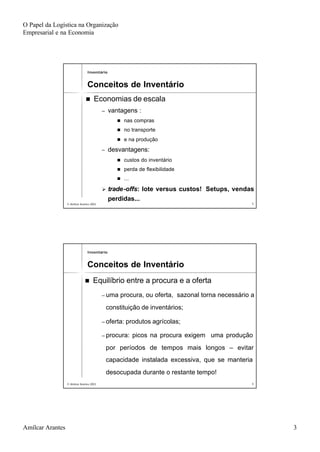 O Papel da Logística na Organização
Empresarial e na Economia
Amílcar Arantes 3
© Amílcar Arantes 2003© Amílcar Arantes 2003 55
nn Economias de escalaEconomias de escala
–– vantagens :vantagens :
nn nas comprasnas compras
nn no transporteno transporte
nn e na produçãoe na produção
–– desvantagens:desvantagens:
nn custos do inventáriocustos do inventário
nn perda de flexibilidadeperda de flexibilidade
nn ......
ØØ tradetrade--offsoffs: lote versus custos!: lote versus custos! SetupsSetups, vendas, vendas
perdidas...perdidas...
InventárioInventário
Conceitos de InventárioConceitos de Inventário
© Amílcar Arantes 2003© Amílcar Arantes 2003 66
nn Equilíbrio entre a procura e a ofertaEquilíbrio entre a procura e a oferta
–– uma procura, ou oferta, sazonal torna necessário auma procura, ou oferta, sazonal torna necessário a
constituição de inventários;constituição de inventários;
–– oferta: produtos agrícolas;oferta: produtos agrícolas;
–– procura: picos na procura exigem uma produçãoprocura: picos na procura exigem uma produção
por períodos de tempos mais longospor períodos de tempos mais longos –– evitarevitar
capacidade instalada excessiva, que se manteriacapacidade instalada excessiva, que se manteria
desocupada durante o restante tempo!desocupada durante o restante tempo!
InventárioInventário
Conceitos de InventárioConceitos de Inventário
 