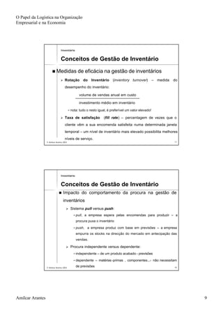 O Papel da Logística na Organização
Empresarial e na Economia
Amílcar Arantes 9
© Amílcar Arantes 2003© Amílcar Arantes 2003 1717
nn Medidas de eficácia na gestão de inventáriosMedidas de eficácia na gestão de inventários
ØØ Rotação do InventárioRotação do Inventário ((inventoryinventory turnoverturnover)) –– medida domedida do
desempenho do inventário:desempenho do inventário:
volume de vendas anual em custovolume de vendas anual em custo
investimento médio em inventárioinvestimento médio em inventário
FF nota: tudo o resto igual, é preferível um valor elevado!nota: tudo o resto igual, é preferível um valor elevado!
ØØ Taxa de satisfaçãoTaxa de satisfação ((fillfill raterate)) –– percentagem de vezes que opercentagem de vezes que o
cliente vêm a sua encomenda satisfeita numa determinada janelacliente vêm a sua encomenda satisfeita numa determinada janela
temporaltemporal –– um nível de inventário mais elevado possibilita melhoresum nível de inventário mais elevado possibilita melhores
níveis de serviço.níveis de serviço.
InventárioInventário
Conceitos de Gestão de InventárioConceitos de Gestão de Inventário
© Amílcar Arantes 2003© Amílcar Arantes 2003 1818
nn Impacto do comportamento da procura na gestão deImpacto do comportamento da procura na gestão de
inventáriosinventários
ØØ SistemaSistema pullpull versusversus pushpush::
FFpullpull, a empresa espera pelas encomendas para produzir, a empresa espera pelas encomendas para produzir –– aa
procura puxa o inventárioprocura puxa o inventário
FFpushpush, a empresa produz com base em previsões, a empresa produz com base em previsões –– a empresaa empresa
empurra os stocks na direcção do mercado em antecipação dasempurra os stocks na direcção do mercado em antecipação das
vendas.vendas.
ØØ Procura independente versus dependente:Procura independente versus dependente:
FFindependenteindependente –– de um produto acabadode um produto acabado -- previsõesprevisões
FFdependentedependente –– matériasmatérias --primas , componentes...primas , componentes...-- não necessitamnão necessitam
de previsõesde previsões
InventárioInventário
Conceitos de Gestão de InventárioConceitos de Gestão de Inventário
 