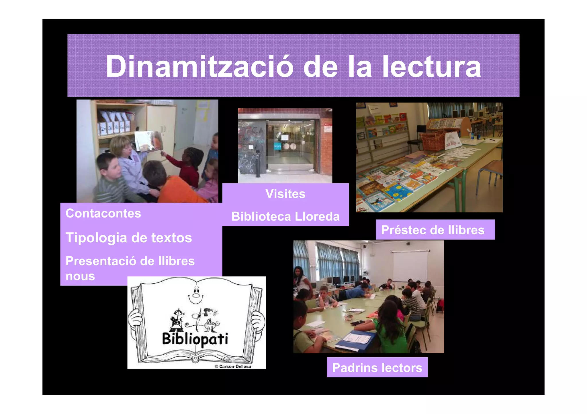 Dinamització de la lectura


                              Visites
Contacontes              Biblioteca Lloreda
                                                 Préstec de llibres
Tipologia de textos
Presentació de llibres
nous




                                         Padrins lectors
 