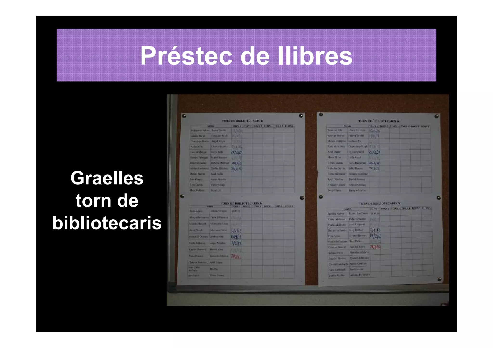 Préstec de llibres



  Graelles
   torn de
bibliotecaris
 
