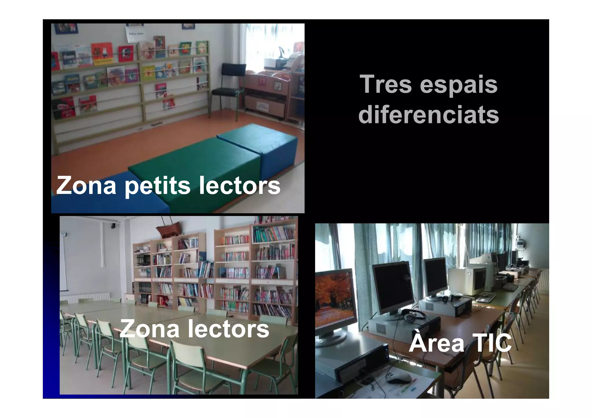 Tres espais
                      diferenciats

Zona petits lectors




     Zona lectors
                          Àrea TIC
 