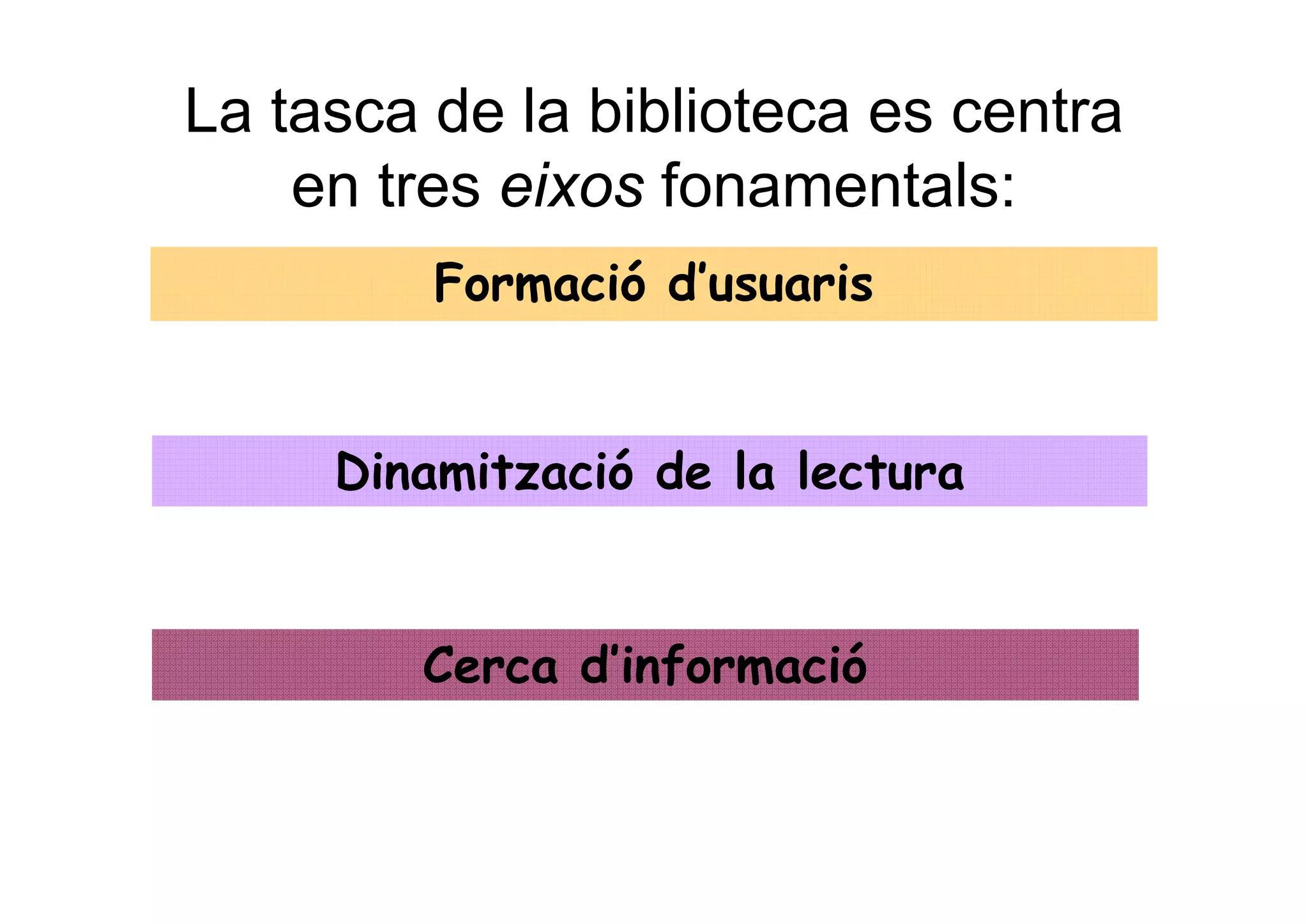 La tasca de la biblioteca es centra
    en tres eixos fonamentals:
         Formació d’usuaris


     Dinamització de la lectura


        Cerca d’informació
 