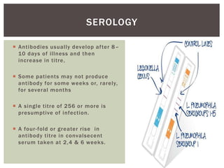  Antibodies usually develop after 8–
10 days of illness and then
increase in titre,
 Some patients may not produce
antibody for some weeks or, rarely,
for several months
 A single titre of 256 or more is
presumptive of infection.
 A four-fold or greater rise in
antibody titre in convalsecent
serum taken at 2,4 & 6 weeks.
SEROLOGY
 