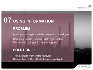 07   USING INFORMATION PROBLEM Ignoring what simple available information can tell you: Sampling results used as traffic light system Occasional changes in taste are ignored SOLUTION Trend results from water analysis Remember biofilm affects taste - investigate 