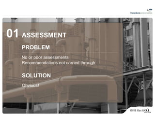 01   ASSESSMENT  PROBLEM No or poor assessments Recommendations not carried through SOLUTION Obvious! 