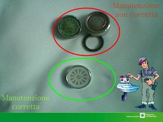 Manutenzione non corretta Manutenzione corretta 