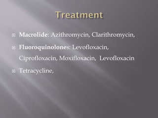  Macrolide: Azithromycin, Clarithromycin,
 Fluoroquinolones: Levofloxacin,
Ciprofloxacin, Moxifloxacin, Levofloxacin
 Tetracycline,
 