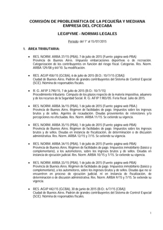 1
COMISIÓN DE PROBLEMÁTICA DE LA PEQUEÑA Y MEDIANA
EMPRESA DEL CPCECABA
LEGIPYME - NORMAS LEGALES
Período: del 1° al 15/07/2015
1. ÁREA TRIBUTARIA:
 RES. NORM. ARBA 37/15 (PBA), 7 de julio de 2015 (Fuente: página web PBA)
Provincia de Buenos Aires. Impuesto embarcaciones deportivas o de recreación.
Categorización de los contribuyentes en función del riesgo fiscal. Categorías. Res. Norm.
ARBA 129/08 y 64/10. Su modificación.
 RES. AGIP 458/15 (GCBA), 6 de julio de 2015 (B.O.: 10/7/15 (CBA))
Ciudad de Buenos Aires. Padrón de grandes contribuyentes del Sistema de Control Especial
(SCE). Nómina de responsables fiscales.
 R. G. AFIP 3.790/15, 7 de julio de 2015 (B.O.: 10/7/15)
Procedimiento tributario. Cómputo de los plazos respecto de la materia impositiva, aduanera
y de los recursos de la Seguridad Social. R. G. AFIP 1.983/05. Feria fiscal. Julio de 2015.
 RES. NORM. ARBA 36/15 (PBA), 1 de julio de 2015 (Fuente: página web PBA.)
Provincia de Buenos Aires. Régimen de facilidades de pago. Impuestos sobre los ingresos
brutos y de sellos. Agentes de recaudación. Deudas provenientes de retenciones y/o
percepciones no efectuadas. Res. Norm. ARBA 11/15. Se extiende su vigencia.
 RES. NORM. ARBA 35/15 (PBA), 1 de julio de 2015 (Fuente: página web PBA)
Provincia de Buenos Aires. Régimen de facilidades de pago. Impuestos sobre los ingresos
brutos y de sellos. Deudas en instancia de fiscalización, de determinación o de discusión
administrativa. Res. Norm. ARBA 12/15 y 7/15. Se extiende su vigencia.
 RES. NORM. ARBA 34/15 (PBA), 1 de julio de 2015 (Fuente: página web PBA)
Provincia de Buenos Aires. Régimen de facilidades de pago. Impuestos inmobiliario (básico y
complementario), a los automotores, sobre los ingresos brutos y de sellos. Deudas en
instancia de ejecución judicial. Res. Norm. ARBA 10/15 y 7/15. Se extiende su vigencia.
 RES. NORM. ARBA 33/15 (PBA), 1 de julio de 2015 (Fuente: página web PBA)
Provincia de Buenos Aires. Régimen de facilidades de pago. Impuestos inmobiliario (básico y
complementario), a los automotores, sobre los ingresos brutos y de sellos. Deudas que no se
encuentren en proceso de ejecución judicial, ni en instancia de fiscalización, de
determinación o de discusión administrativa. Res. Norm. ARBA 9/15 y 7/15. Se extiende su
vigencia.
 RES. AGIP 442/15 (GCBA), 30 de junio de 2015 (B.O.: 6/7/15 (CBA))
Ciudad de Buenos Aires. Padrón de grandes contribuyentes del Sistema de Control Especial
(SCE). Nómina de responsables fiscales.
 