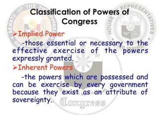 Classification of Powers of 
Congress 
Ø Implied Power 
-those essential or necessary to the 
effective exercise of the powers 
expressly granted. 
Ø Inherent Powers 
-the powers which are possessed and 
can be exercise by every government 
because they exist as an attribute of 
sovereignty.. 
 