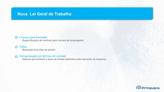 Nova Lei Geral de Trabalho
Licença para formação
-Especificação de motivos para recusa do empregador
Faltas
-Restrição dos dias de direito
Compensação por término do contrato
-Valores percentuais e anos de direito definidos pelo tamanho da empresa
 