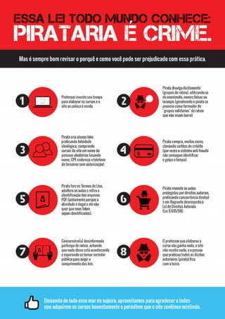 Legislação Aplicada à EBSERH 2016