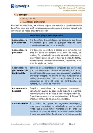 Curso de Noções de Legislação da Previdência Complementar
Aula 00 Regimes de Previdência
Professor: Amable Zaragoza
www.fb.com/prof.amable www.estrategiaconcursos.com.br 16 de 46
2 serviços:
o serviço social;
o reabilitação profissional.
Para fins introdutórios, na próxima página vou resumir o conceito de cada
benefício, para que você consiga compreender como é amplo o espectro de
coberturas de nossa previdência social.
Benefícios pagos aos Segurados
Aposentadoria
por Invalidez
É o benefício disponibilizado ao segurado que ficou
incapacitado para todo e qualquer trabalho com
possibilidade remota de recuperação.
Aposentadoria
por Idade
É o benefício concedido à pessoa que completou 65
anos de idade, se homem, e 60 anos de idade, se
mulher. Os trabalhadores rurais, pescador artesanal e
o garimpeiro possuem um redutor de 5 anos. Portanto,
aposentam-se com 60 anos de idade, se homem, e 55
anos de idade, se mulher.
Aposentadoria
por Tempo de
Contribuição
Benefício de aposentadoria concedido aos segurados
que contribuírem por 35 anos, se homens, e 30 anos,
se mulheres. Os professores que exerceram atividade,
em tempo integral, no ensino infantil, fundamental e
médio, possuem um redutor de 5 anos. Portanto
aposentam-se com 30 anos de contribuição, se
homens, e 25 anos, se mulheres.
Aposentadoria
Especial
Benefício concedido a segurado empregado,
trabalhador avulso ou cooperado exposto a agentes
nocivos prejudiciais à saúde e à sua integridade física.
Possui tempo reduzido de contribuição (15, 20 ou 25
anos), dependendo do grau de nocividade.
Salário-Família É o valor fixo pago ao segurado empregado,
empregado doméstico, ou trabalhador avulso de baixa
renda que possuir filhos menores de 14 anos ou
inválidos de qualquer idade. A cota do salário-família
é paga por cada filho. Destina-se a complementação
00000000000
00000000000 - DEMO
 