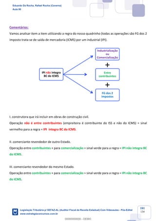 Prof. Eduardo da Rocha
Aula 00
101
134
Comentários:
Vamos analisar item a item utilizando a regra do nosso quadrinho (todas as operações são FG dos 2
imposto trata-se de saída de mercadoria (ICMS) por um industrial (IPI).
I. construtora que irá incluir em obras de construção civil.
Operação não é entre contribuintes (empreiteira é contribuinte do ISS e não do ICMS) = sinal
vermelho para a regra = IPI integra BC do ICMS.
II. comerciante revendedor de outro Estado.
Operação entre contribuintes + para comercialização = sinal verde para a regra = IPI não integra BC
do ICMS.
III. comerciante revendedor do mesmo Estado.
Operação entre contribuintes + para comercialização = sinal verde para a regra = IPI não integra BC
do ICMS.
IPI não integra
BC do ICMS
Industrialização
ou
Comercialização
+
+
Entre
contribuintes
FG dos 2
impostos
Eduardo Da Rocha, Rafael Rocha (Caverna)
Aula 00
Legislação Tributária p/ SEFAZ-AL (Auditor Fiscal da Receita Estadual) Com Videoaulas - Pós-Edital
www.estrategiaconcursos.com.br
0
00000000000 - DEMO
 