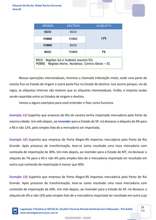 Prof. Eduardo da Rocha
Aula 00
24
134
ORIGEM DESTINO ALÍQUOTA
RICO RICO
12%POBRE POBRE
POBRE RICO
RICO POBRE 7%
Nessas operações interestaduais, teremos a chamada tributação mista, onde uma parte da
receita fica no Estado de origem e outra parte fica no Estado de destino. Isso ocorre porque, via de
regra, as alíquotas internas são maiores que as alíquotas interestaduais. Então, o imposto acaba
sendo repartido entre os Estados de origem e destino.
Vamos a alguns exemplos para você entender e fixar como funciona.
Exemplo 11) Suponha que empresa do Rio de Janeiro tenha importado mercadoria pelo Porto da
mesma cidade. Um mês depois, ao revender para o Estado de SP, irá destacar a alíquota de 4% para
o RS e não 12%, pelo simples fato de a mercadoria ser importada.
Exemplo 12) Suponha que empresa de Porto Alegre-RS importou mercadoria pelo Porto de Rio
Grande. Após processo de transformação, teve-se como resultado uma nova mercadoria com
conteúdo de importação de 30%. Um mês depois, ao revender para o Estado de MT, irá destacar a
alíquota de 7% para o RS e não 4% pelo simples fato de a mercadoria importada ter resultado em
outra cujo conteúdo de importação é menor que 40%.
Exemplo 13) Suponha que empresa de Porto Alegre-RS importou mercadoria pelo Porto de Rio
Grande. Após processo de transformação, teve-se como resultado uma nova mercadoria com
conteúdo de importação de 50%. Um mês depois, ao revender para o Estado de SP, irá destacar a
alíquota de 4% e não 12% pelo simples fato de a mercadoria importada ter resultado em outra cujo
RICO – Regiões Sul e Sudeste (exceto ES)
POBRE – Regiões Norte, Nordeste, Centro–Oeste + ES
Eduardo Da Rocha, Rafael Rocha (Caverna)
Aula 00
Legislação Tributária p/ SEFAZ-AL (Auditor Fiscal da Receita Estadual) Com Videoaulas - Pós-Edital
www.estrategiaconcursos.com.br
0
00000000000 - DEMO
 