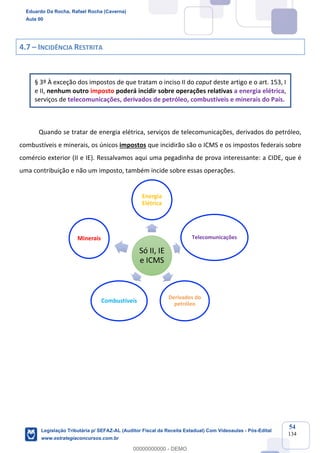 Prof. Eduardo da Rocha
Aula 00
54
134
4.7 – INCIDÊNCIA RESTRITA
§ 3º À exceção dos impostos de que tratam o inciso II do caput deste artigo e o art. 153, I
e II, nenhum outro imposto poderá incidir sobre operações relativas a energia elétrica,
serviços de telecomunicações, derivados de petróleo, combustíveis e minerais do País.
Quando se tratar de energia elétrica, serviços de telecomunicações, derivados do petróleo,
combustíveis e minerais, os únicos impostos que incidirão são o ICMS e os impostos federais sobre
comércio exterior (II e IE). Ressalvamos aqui uma pegadinha de prova interessante: a CIDE, que é
uma contribuição e não um imposto, também incide sobre essas operações.
Só II, IE
e ICMS
Energia
Elétrica
Telecomunicações
Derivados do
petróleoCombustíveis
Minerais
Eduardo Da Rocha, Rafael Rocha (Caverna)
Aula 00
Legislação Tributária p/ SEFAZ-AL (Auditor Fiscal da Receita Estadual) Com Videoaulas - Pós-Edital
www.estrategiaconcursos.com.br
0
00000000000 - DEMO
 
