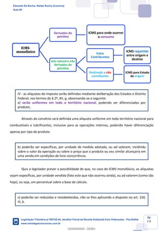 Prof. Eduardo da Rocha
Aula 00
56
134
IV - as alíquotas do imposto serão definidas mediante deliberação dos Estados e Distrito
Federal, nos termos do § 2º, XII, g, observando-se o seguinte:
a) serão uniformes em todo o território nacional, podendo ser diferenciadas por
produto;
Através do convênio será definida uma alíquota uniforme em todo território nacional para
combustíveis e lubrificantes, inclusive para as operações internas, podendo haver diferenciação
apenas por tipo de produto.
b) poderão ser específicas, por unidade de medida adotada, ou ad valorem, incidindo
sobre o valor da operação ou sobre o preço que o produto ou seu similar alcançaria em
uma venda em condições de livre concorrência.
Quis o legislador prever a possibilidade de que, no caso do ICMS monofásico, as alíquotas
sejam específicas, por unidade vendida (fato este que não ocorreu ainda), ou ad valorem (como são
hoje), ou seja, um percentual sobre a base de cálculo.
c) poderão ser reduzidas e restabelecidas, não se lhes aplicando o disposto no art. 150,
III, b.
ICMS-
monofásico
Derivados do
petróleo
ICMS para onde ocorrer
o consumo
Gás natural e não
derivados do
petróleo
Entre
Contribuintes
ICMS repartido
entre origem e
destino
Destinado a não
contribuinte
ICMS para Estado
de origem
Eduardo Da Rocha, Rafael Rocha (Caverna)
Aula 00
Legislação Tributária p/ SEFAZ-AL (Auditor Fiscal da Receita Estadual) Com Videoaulas - Pós-Edital
www.estrategiaconcursos.com.br
0
00000000000 - DEMO
 