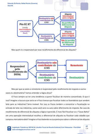 Prof. Eduardo da Rocha
Aula 00
69
134
Mas quem é o responsável por esse recolhimento do diferencial de alíquota?
Mas por que as vezes o remetente é responsável pelo recolhimento do imposto e outras
vezes é o destinatário? Vamos entender a lógica disso?
O Fisco sempre vai ter uma tendência a querer fiscalizar de maneira concentrada. O que é
isso? Imagine a loucura que seria se o Fisco tivesse que fiscalizar todos os fazendeiros que vendem
leite para as indústrias? Seria inviável. Por isso os Fiscos tendem a concentrar a fiscalização na
entrada de leite nas indústrias, como você verá na aula sobre diferimento do imposto. No caso do
recolhimento do diferencial de alíquota a lógica é parecida. É mais fácil fiscalizar se a “Casas Bahia”
em uma operação interestadual recolheu o diferencial de alíquota ou fiscalizar cada cidadão que
comprou mercadoria dela? Imagine o Fisco batendo na sua porta pra cobrar o diferencial de alíquota
Pós	EC	87
(venda	
interestadual a	
consumidor	
final)
Destinatário	não
contribuinte	do	
ICMS
Alíquota	
Interestadual	
para	a	origem
Há	partilha	do	
Diferencial	de	
Alíquota
Destinatário	
contribuinte	do	
ICMS
Alíquota	
Interestadual	
para	a	origem
Não	há	partilha	
do	Diferencial	
de	Alíquota
Responsável	
pelo	
recolhimento	do	
DIFAL
Destinatário	não
contribuinte do	
ICMS
Remetente
Destinatário	
contribuinte do	
ICMS
Destinatário
Eduardo Da Rocha, Rafael Rocha (Caverna)
Aula 00
Legislação Tributária p/ SEFAZ-AL (Auditor Fiscal da Receita Estadual) Com Videoaulas - Pós-Edital
www.estrategiaconcursos.com.br
0
00000000000 - DEMO
 