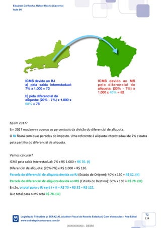 Prof. Eduardo da Rocha
Aula 00
72
134
b) em 2017?
Em 2017 mudam-se apenas os percentuais da divisão do diferencial de alíquota.
O RJ ficará com duas parcelas do imposto. Uma referente à alíquota interestadual de 7% e outra
pela partilha do diferencial de alíquota.
Vamos calcular?
ICMS pela saída Interestadual: 7% x R$ 1.000 = R$ 70. (I)
Diferencial de alíquota: (20%-7%) x R$ 1.000 = R$ 130.
Parcela do diferencial de alíquota devida ao RJ (Estado de Origem): 40% x 130 = R$ 52. (II)
Parcela do diferencial de alíquota devida ao MS (Estado de Destino): 60% x 130 = R$ 78. (III)
Então, o total para o RJ será I + II = R$ 70 + R$ 52 = R$ 122.
Já o total para o MS será R$ 78. (III)
Eduardo Da Rocha, Rafael Rocha (Caverna)
Aula 00
Legislação Tributária p/ SEFAZ-AL (Auditor Fiscal da Receita Estadual) Com Videoaulas - Pós-Edital
www.estrategiaconcursos.com.br
0
00000000000 - DEMO
 
