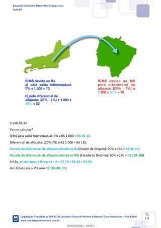 Prof. Eduardo da Rocha
Aula 00
73
134
c) em 2018?
Vamos calcular?
ICMS pela saída Interestadual: 7% x R$ 1.000 = R$ 70. (I)
Diferencial de alíquota: (20%-7%) x R$ 1.000 = R$ 130.
Parcela do diferencial de alíquota devida ao RJ (Estado de Origem): 20% x 130 = R$ 26. (II)
Parcela do diferencial de alíquota devida ao MS (Estado de Destino): 80% x 130 = R$ 104. (III)
Então, o total para o RJ será I + II = R$ 70 + R$ 26 = R$ 96.
Já o total para o MS será R$ 104,00. (III)
Eduardo Da Rocha, Rafael Rocha (Caverna)
Aula 00
Legislação Tributária p/ SEFAZ-AL (Auditor Fiscal da Receita Estadual) Com Videoaulas - Pós-Edital
www.estrategiaconcursos.com.br
0
00000000000 - DEMO
 