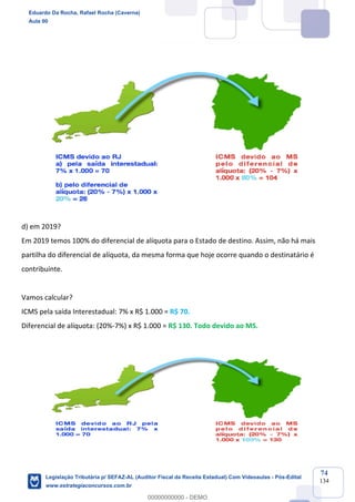 Prof. Eduardo da Rocha
Aula 00
74
134
d) em 2019?
Em 2019 temos 100% do diferencial de alíquota para o Estado de destino. Assim, não há mais
partilha do diferencial de alíquota, da mesma forma que hoje ocorre quando o destinatário é
contribuinte.
Vamos calcular?
ICMS pela saída Interestadual: 7% x R$ 1.000 = R$ 70.
Diferencial de alíquota: (20%-7%) x R$ 1.000 = R$ 130. Todo devido ao MS.
Eduardo Da Rocha, Rafael Rocha (Caverna)
Aula 00
Legislação Tributária p/ SEFAZ-AL (Auditor Fiscal da Receita Estadual) Com Videoaulas - Pós-Edital
www.estrategiaconcursos.com.br
0
00000000000 - DEMO
 