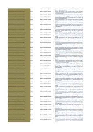 Centros para a qualificação e o ensino profissional (CQEP) Nacional Despacho n.º 232/2014de 7 de Janeiro Autorização de funcionamento de CQEP promovido pela Rota do Guadiana - Associação de
Desenvolvimento Integrado aprovado nos termos previstos nos n.os 1 e 2 do artigo 7.º da
Portaria n.º 135-A/2013 de 28 de março.
Centros para a qualificação e o ensino profissional (CQEP) Nacional Despacho n.º 233/2014de 7 de Janeiro Autorização de funcionamento de CQEP promovido pela APCC - Associação de Paralisia
Cerebral de Coimbra aprovado nos termos previstos nos n.os 1 e 2 do artigo 7.º da Portaria n.º
135-A/2013 de 28 de março.
Centros para a qualificação e o ensino profissional (CQEP) Nacional Despacho n.º 234/2014de 7 de Janeiro Autorização de funcionamento de CQEP promovido por Beatriz Ribeiro & Filhos Lda. aprovado
nos termos previstos nos n.os 1 e 2 do artigo 7.º da Portaria n.º 135-A/2013 de 28 de março.
Centros para a qualificação e o ensino profissional (CQEP) Nacional Despacho n.º 235/2014de 7 de Janeiro Autorização de funcionamento de CQEP promovido pela Escola Profissional de
Desenvolvimento Rural do Rodo aprovado nos termos previstos nos n.os 1 e 2 do artigo 7.º da
Portaria n.º 135-A/2013 de 28 de março.
Centros para a qualificação e o ensino profissional (CQEP) Nacional Despacho n.º 236/2014de 7 de Janeiro Autorização de funcionamento de CQEP promovido pela Escola Secundária Campos Melo
aprovado nos termos previstos nos n.os 1 e 2 do artigo 7.º da Portaria n.º 135-A/2013 de 28
de março.
Centros para a qualificação e o ensino profissional (CQEP) Nacional Despacho n.º 237/2014de 7 de Janeiro Autorização de funcionamento de CQEP promovido pelo Agrupamento de Escolas do Fundão
aprovado nos termos previstos nos n.os 1 e 2 do artigo 7.º da Portaria n.º 135-A/2013 de 28
de março.
Centros para a qualificação e o ensino profissional (CQEP) Nacional Despacho n.º 395/2014de 9 de Janeiro Autorização de funcionamento de CQEP promovido pelo Instituto de Educação Tecnológica de
Cascais C. R. L. aprovado nos termos previstos nos n.os 1 e 2 do artigo 7.º da Portaria n.º 135-
A/2013 de 28 de março.
Centros para a qualificação e o ensino profissional (CQEP) Nacional Despacho n.º 396/2014de 9 de Janeiro Autorização de funcionamento de CQEP promovido pelo Agrupamento de Escolas de Lousada
aprovado nos termos previstos nos n.os 1 e 2 do artigo 7.º da Portaria n.º 135-A/2013 de 28
de março.
Centros para a qualificação e o ensino profissional (CQEP) Nacional Despacho n.º 397/2014de 9 de Janeiro Autorização de funcionamento de CQEP promovido pela Associação Comercial e Industrial de
Barcelos aprovado nos termos previstos nos n.os 1 e 2 do artigo 7.º da Portaria n.º 135-
A/2013 de 28 de março.
Centros para a qualificação e o ensino profissional (CQEP) Nacional Despacho n.º 398/2014de 9 de Janeiro Autorização de funcionamento de CQEP promovido pela Escola Técnica e Profissional de
Mafra Lda. aprovado nos termos previstos nos n.os 1 e 2 do artigo 7.º da Portaria n.º 135-
A/2013 de 28 de março.
Centros para a qualificação e o ensino profissional (CQEP) Nacional Despacho n.º 399/2014de 9 de Janeiro Autorização de funcionamento de CQEP promovido pelo Agrupamento de Escolas de Mértola
aprovado nos termos previstos nos n.os 1 e 2 do artigo 7.º da Portaria n.º 135-A/2013 de 28
de março.
Centros para a qualificação e o ensino profissional (CQEP) Nacional Despacho n.º 400/2014de 9 de Janeiro Autorização de funcionamento de CQEP promovido pela Associação de Saúde Mental do
Algarve aprovado nos termos previstos nos n.os 1 e 2 do artigo 7.º da Portaria n.º 135-A/2013
de 28 de março.
Centros para a qualificação e o ensino profissional (CQEP) Nacional Despacho n.º 401/2014de 9 de Janeiro Autorização de funcionamento de CQEP promovido pela Escola Secundária Marquês de
Pombal aprovado nos termos previstos nos n.os 1 e 2 do artigo 7.º da Portaria n.º 135-A/2013
de 28 de março.
Centros para a qualificação e o ensino profissional (CQEP) Nacional Despacho n.º 402/2014de 9 de Janeiro Autorização de funcionamento de CQEP promovido pela Escola Técnica Profissional da Moita -
ORSIFOR SA aprovado nos termos previstos nos n.os 1 e 2 do artigo 7.º da Portaria n.º 135-
A/2013 de 28 de março.
Centros para a qualificação e o ensino profissional (CQEP) Nacional Despacho n.º 403/2014de 9 de Janeiro Autorização de funcionamento de CQEP promovido pela Associação Empresarial de Fafe
Cabeceiras de Basto e Celorico de Basto aprovado nos termos previstos nos n.os 1 e 2 do
artigo 7.º da Portaria n.º 135-A/2013 de 28 de março.
Centros para a qualificação e o ensino profissional (CQEP) Nacional Despacho n.º 404/2014de 9 de Janeiro Autorização de funcionamento de CQEP promovido pela Associação para a Formação
Profissional e Desenvolvimento do Montijo aprovado nos termos previstos nos n.os 1 e 2 do
artigo 7.º da Portaria n.º 135-A/2013 de 28 de março.
Centros para a qualificação e o ensino profissional (CQEP) Nacional Despacho n.º 405/2014de 9 de Janeiro Autorização de funcionamento de CQEP promovido pela Empresa Municipal de Educação e
Cultura de Barcelos E.M. aprovado nos termos previstos nos n.os 1 e 2 do artigo 7.º da
Portaria n.º 135-A/2013 de 28 de março.
Centros para a qualificação e o ensino profissional (CQEP) Nacional Despacho n.º 406/2014de 9 de Janeiro Autorização de funcionamento de CQEP promovido pela Escola Profissional de Tondela C.I.
P.R.L. aprovado nos termos previstos nos n.os 1 e 2 do artigo 7.º da Portaria n.º 135-A/2013
de 28 de março.
Centros para a qualificação e o ensino profissional (CQEP) Nacional Despacho n.º 407/2014de 9 de Janeiro Autorização de funcionamento de CQEP promovido pelo Agrupamento de Escolas de Caneças
aprovado nos termos previstos nos n.os 1 e 2 do artigo 7.º da Portaria n.º 135-A/2013 de 28
de março.
Centros para a qualificação e o ensino profissional (CQEP) Nacional Despacho n.º 408/2014de 9 de Janeiro Autorização de funcionamento de CQEP promovido pela Associação Empresarial de Ponte de
Lima aprovado nos termos previstos nos n.os 1 e 2 do artigo 7.º da Portaria n.º 135-A/2013 de
28 de março.
Centros para a qualificação e o ensino profissional (CQEP) Nacional Despacho n.º 409/2014de 9 de Janeiro Autorização de funcionamento de CQEP promovido pelo Kerigma - Instituto de Inovação e
Desenvolvimento Social de Barcelos aprovado nos termos previstos nos n.os 1 e 2 do artigo
7.º da Portaria n.º 135-A/2013 de 28 de março.
Centros para a qualificação e o ensino profissional (CQEP) Nacional Despacho n.º 410/2014de 9 de Janeiro Autorização de funcionamento de CQEP promovido pela ProSena - Empresa Promotora de
Serviços de Ensino SA aprovado nos termos previstos nos n.os 1 e 2 do artigo 7.º da Portaria
n.º 135-A/2013 de 28 de março.
Centros para a qualificação e o ensino profissional (CQEP) Nacional Despacho n.º 411/2014de 9 de Janeiro Autorização de funcionamento de CQEP promovido pelo Agrupamento de Escolas de
Almodôvar aprovado nos termos previstos nos n.os 1 e 2 do artigo 7.º da Portaria n.º 135-
A/2013 de 28 de março.
Centros para a qualificação e o ensino profissional (CQEP) Nacional Despacho n.º 412/2014de 9 de Janeiro Autorização de funcionamento de CQEP promovido pela INSIGNARE - Associação de Ensino e
Formação aprovado nos termos previstos nos n.os 1 e 2 do artigo 7.º da Portaria n.º 135-
A/2013 de 28 de março.
Centros para a qualificação e o ensino profissional (CQEP) Nacional Despacho n.º 413/2014de 9 de Janeiro Autorização de funcionamento de CQEP promovido pelo Agrupamento de Escolas de Pombal
aprovado nos termos previstos nos n.os 1 e 2 do artigo 7.º da Portaria n.º 135-A/2013 de 28
de março.
Centros para a qualificação e o ensino profissional (CQEP) Nacional Despacho n.º 414/2014de 9 de Janeiro Autorização de funcionamento de CQEP promovido pela Cooptécnica Gustave Eiffel
Cooperativa de Ensino e Formação Técnico Profissional aprovado nos termos previstos nos
n.os 1 e 2 do artigo 7.º da Portaria n.º 135-A/2013 de 28 de março.
Centros para a qualificação e o ensino profissional (CQEP) Nacional Despacho n.º 415/2014de 9 de Janeiro Autorização de funcionamento de CQEP promovido pela Escola Secundária de Camões
aprovado nos termos previstos nos n.os 1 e 2 do artigo 7.º da Portaria n.º 135-A/2013 de 28
de março.
Centros para a qualificação e o ensino profissional (CQEP) Nacional Despacho n.º 416/2014de 9 de Janeiro Autorização de funcionamento de CQEP promovido pela Sicó Formação Sociedade de Ensino
Profissional SA aprovado nos termos previstos nos n.os 1 e 2 do artigo 7.º da Portaria n.º 135-
A/2013 de 28 de março.
Centros para a qualificação e o ensino profissional (CQEP) Nacional Despacho n.º 417/2014de 9 de Janeiro Autorização de funcionamento de CQEP promovido pelo Agrupamento de Escolas de
Carvalhos aprovado nos termos previstos nos n.os 1 e 2 do artigo 7.º da Portaria n.º 135-
A/2013 de 28 de março.
Centros para a qualificação e o ensino profissional (CQEP) Nacional Despacho n.º 418/2014de 9 de Janeiro Autorização de funcionamento de CQEP promovido pela Santa Casa da Misericórdia de Lisboa
aprovado nos termos previstos nos n.os 1 e 2 do artigo 7.º da Portaria n.º 135-A/2013 de 28
de março.
Centros para a qualificação e o ensino profissional (CQEP) Nacional Despacho n.º 419/2014de 9 de Janeiro Autorização de funcionamento de CQEP promovido pelo ISLA - Santarém Educação e Cultura
Unipessoal Lda. aprovado nos termos previstos nos n.os 1 e 2 do artigo 7.º da Portaria n.º 135-
A/2013 de 28 de março.
Centros para a qualificação e o ensino profissional (CQEP) Nacional Despacho n.º 420/2014de 9 de Janeiro Autorização de funcionamento de CQEP promovido pelo IPME - Instituto PME Formação SA
aprovado nos termos previstos nos n.os 1 e 2 do artigo 7.º da Portaria n.º 135-A/2013 de 28
de março.
Centros para a qualificação e o ensino profissional (CQEP) Nacional Despacho n.º 421/2014de 9 de Janeiro Autorização de funcionamento de CQEP promovido pelo Agrupamento de Escolas José
Silvestre Ribeiro aprovado nos termos previstos nos n.os 1 e 2 do artigo 7.º da Portaria n.º 135-
A/2013 de 28 de março.
Centros para a qualificação e o ensino profissional (CQEP) Nacional Despacho n.º 422/2014de 9 de Janeiro Autorização de funcionamento de CQEP promovido pela Escola Secundária Dr. Augusto César
da Silva Ferreira aprovado nos termos previstos nos n.os 1 e 2 do artigo 7.º da Portaria n.º 135-
A/2013 de 28 de março.
Centros para a qualificação e o ensino profissional (CQEP) Nacional Despacho n.º 789/2014de 17 de Janeiro Autorização de funcionamento do CQEP promovido pelo Agrupamento de Escolas Fernão de
Magalhães aprovado nos termos previstos nos n.os 1 e 2 do artigo 7.º da Portaria n.º 135-
A/2013 de 28 de março.
Centros para a qualificação e o ensino profissional (CQEP) Nacional Despacho n.º 790/2014de 17 de Janeiro Autorização de funcionamento do CQEP promovido pelo Agrupamento de Escolas de Ourém
aprovado nos termos previstos nos n.os 1 e 2 do artigo 7.º da Portaria n.º 135-A/2013 de 28
de março.
Centros para a qualificação e o ensino profissional (CQEP) Nacional Despacho n.º 791/2014de 17 de Janeiro Autorização de funcionamento do CQEP promovido pelo Agrupamento de Escolas de Celorico
de Basto aprovado nos termos previstos nos n.os 1 e 2 do artigo 7.º da Portaria n.º 135-
A/2013 de 28 de março.
Centros para a qualificação e o ensino profissional (CQEP) Nacional Despacho n.º 792/2014de 17 de Janeiro Autorização de funcionamento do CQEP promovido pelo Agrupamento de Escolas de
Muralhas do Minho aprovado nos termos previstos nos n.os 1 e 2 do artigo 7.º da Portaria n.º
135-A/2013 de 28 de março.
Centros para a qualificação e o ensino profissional (CQEP) Nacional Despacho n.º 793/2014de 17 de Janeiro Autorização de funcionamento do CQEP promovido pelo Agrupamento de Escolas Daniel Faria
Baltar Paredes aprovado nos termos previstos nos n.os 1 e 2 do artigo 7.º da Portaria n.º 135-
A/2013 de 28 de março.
Centros para a qualificação e o ensino profissional (CQEP) Nacional Despacho n.º 794/2014de 17 de Janeiro Autorização de funcionamento do CQEP promovido pelo Agrupamento de Escolas de Alcanena
aprovado nos termos previstos nos n.os 1 e 2 do artigo 7.º da Portaria n.º 135-A/2013 de 28
de março.
Centros para a qualificação e o ensino profissional (CQEP) Nacional Despacho n.º 795/2014de 17 de Janeiro Autorização de funcionamento do CQEP promovido pelo Agrupamento de Escolas de
Azambuja aprovado nos termos previstos nos n.os 1 e 2 do artigo 7.º da Portaria n.º 135-
A/2013 de 28 de março.
Centros para a qualificação e o ensino profissional (CQEP) Nacional Despacho n.º 796/2014de 17 de Janeiro Autorização de funcionamento do CQEP promovido pelo Agrupamento de Escolas da Trofa
aprovado nos termos previstos nos n.os 1 e 2 do artigo 7.º da Portaria n.º 135-A/2013 de 28
de março.
Centros para a qualificação e o ensino profissional (CQEP) Nacional Despacho n.º 797/2014de 17 de Janeiro Autorização de funcionamento do CQEP promovido pelo Agrupamento de Escolas da Sertã
aprovado nos termos previstos nos n.os 1 e 2 do artigo 7.º da Portaria n.º 135-A/2013 de 28
de março.
Centros para a qualificação e o ensino profissional (CQEP) Nacional Despacho n.º 798/2014de 17 de Janeiro Autorização de funcionamento do CQEP promovido pelo Agrupamento de Escolas da Batalha
aprovado nos termos previstos nos n.os 1 e 2 do artigo 7.º da Portaria n.º 135-A/2013 de 28
de março.
 