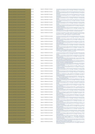 Centros para a qualificação e o ensino profissional (CQEP) Nacional Despacho n.º 799/2014de 17 de Janeiro Autorização de funcionamento do CQEP promovido pelo Agrupamento de Escolas da Lourinhã
aprovado nos termos previstos nos n.os 1 e 2 do artigo 7.º da Portaria n.º 135-A/2013 de 28
de março.
Centros para a qualificação e o ensino profissional (CQEP) Nacional Despacho n.º 800/2014de 17 de Janeiro Autorização de funcionamento do CQEP promovido pelo Agrupamento de Escolas Castelo da
Maia aprovado nos termos previstos nos n.os 1 e 2 do artigo 7.º da Portaria n.º 135-A/2013 de
28 de março.
Centros para a qualificação e o ensino profissional (CQEP) Nacional Despacho n.º 801/2014de 17 de Janeiro Autorização de funcionamento do CQEP promovido pelo Agrupamento de Escolas de Castro
Daire aprovado nos termos previstos nos n.os 1 e 2 do artigo 7.º da Portaria n.º 135-A/2013
de 28 de março.
Centros para a qualificação e o ensino profissional (CQEP) Nacional Despacho n.º 802/2014de 17 de Janeiro Autorização de funcionamento do CQEP promovido pelo Agrupamento de Escolas de Arraiolos
aprovado nos termos previstos nos n.os 1 e 2 do artigo 7.º da Portaria n.º 135-A/2013 de 28
de março.
Centros para a qualificação e o ensino profissional (CQEP) Nacional Despacho n.º 803/2014de 17 de Janeiro Autorização de funcionamento do CQEP promovido pelo Agrupamento de Escolas Eça de
Queirós aprovado nos termos previstos nos n.os 1 e 2 do artigo 7.º da Portaria n.º 135-A/2013
de 28 de março.
Centros para a qualificação e o ensino profissional (CQEP) Nacional Despacho n.º 804/2014de 17 de Janeiro Autorização de funcionamento do CQEP promovido pelo Agrupamento de Escolas de Valbom
aprovado nos termos previstos nos n.os 1 e 2 do artigo 7.º da Portaria n.º 135-A/2013 de 28
de março.
Centros para a qualificação e o ensino profissional (CQEP) Nacional Despacho n.º 805/2014de 17 de Janeiro Autorização de funcionamento do CQEP promovido pelo Agrupamento de Escolas de Vila Real
de Santo António aprovado nos termos previstos nos n.os 1 e 2 do artigo 7.º da Portaria n.º
135-A/2013 de 28 de março.
Centros para a qualificação e o ensino profissional (CQEP) Nacional Despacho n.º 920/2014 de 21 de Janeiro Autorização de funcionamento de CQEP promovido pelo Agrupamento de Escolas Francisco
de Holanda aprovado nos termos previstos nos n.os 1 e 2 do artigo 7.º da Portaria n.º 135-
A/2013 de 28 de março.
Centros para a qualificação e o ensino profissional (CQEP) Nacional Despacho n.º 921/2014 de 21 de Janeiro Autorização de funcionamento do CQEP promovido pela D. Sancho Ensino Lda. aprovado nos
termos previstos nos n.os 1 e 2 do artigo 7.º da Portaria n.º 135-A/2013 de 28 de março.
Centros para a qualificação e o ensino profissional (CQEP) Nacional Despacho n.º 922/2014 de 21 de Janeiro Autorização de funcionamento do CQEP promovido pela Associação de Desenvolvimento
Rural Mútua de Seguros e Multi-Serviços Mútua de Basto/Norte aprovado nos termos
previstos nos n.os 1 e 2 do artigo 7.º da Portaria n.º 135-A/2013 de 28 de março.
Centros para a qualificação e o ensino profissional (CQEP) Nacional Despacho n.º 923/2014 de 21 de Janeiro Autorização de funcionamento do CQEP promovido pelo Agrupamento de Escolas Fernão do
Pó aprovado nos termos previstos nos n.os 1 e 2 do artigo 7.º da Portaria n.º 135-A/2013 de
28 de março.
Centros para a qualificação e o ensino profissional (CQEP) Nacional Despacho n.º 924/2014 de 21 de Janeiro Autorização de funcionamento do CQEP promovido pela Associação Torrejana de Ensino
Profissional aprovado nos termos previstos nos n.os 1 e 2 do artigo 7.º da Portaria n.º 135-
A/2013 de 28 de março.
Centros para a qualificação e o ensino profissional (CQEP) Nacional Despacho n.º 925/2014 de 21 de Janeiro Autorização de funcionamento do CQEP promovido pelo Agrupamento de Escolas Fontes
Pereira de Melo aprovado nos termos previstos nos n.os 1 e 2 do artigo 7.º da Portaria n.º 135-
A/2013 de 28 de março.
Centros para a qualificação e o ensino profissional (CQEP) Nacional Despacho n.º 926/2014 de 21 de Janeiro Autorização de funcionamento do CQEP promovido pela Escola Artística de Soares dos Reis
aprovado nos termos previstos nos n.os 1 e 2 do artigo 7.º da Portaria n.º 135-A/2013 de 28
de março.
Centros para a qualificação e o ensino profissional (CQEP) Nacional Despacho n.º 927/2014 de 21 de Janeiro Autorização de funcionamento do CQEP promovido pelo Agrupamento de Escolas Henriques
Nogueira aprovado nos termos previstos nos n.os 1 e 2 do artigo 7.º da Portaria n.º 135-
A/2013 de 28 de março.
Centros para a qualificação e o ensino profissional (CQEP) Nacional Despacho n.º 928/2014 de 21 de Janeiro Autorização de funcionamento de CQEP promovido pela CERCINA - Cooperativa de Ensino e
Reabilitação de Crianças Inadaptadas da Nazaré C. R. L. aprovado nos termos previstos nos
n.os 1 e 2 do artigo 7.º da Portaria n.º 135-A/2013 de 28 de março.
Centros para a qualificação e o ensino profissional (CQEP) Nacional Despacho n.º 929/2014 de 21 de Janeiro Autorização de funcionamento do CQEP promovido pela Escola Profissional Amar Terra Verde
aprovado nos termos previstos nos n.os 1 e 2 do artigo 7.º da Portaria n.º 135-A/2013 de 28
de março.
Centros para a qualificação e o ensino profissional (CQEP) Nacional Despacho n.º 930/2014 de 21 de Janeiro Autorização de funcionamento do CQEP promovido pelo Agrupamento de Escolas General
Serpa Pinto aprovado nos termos previstos nos n.os 1 e 2 do artigo 7.º da Portaria n.º 135-
A/2013 de 28 de março.
Centros para a qualificação e o ensino profissional (CQEP) Nacional Despacho n.º 931/2014 de 21 de Janeiro Autorização de funcionamento do CQEP promovido pelo CESAE - Centro de Serviços e Apoio
às Empresas na NUT III do Grande Porto aprovado nos termos previstos nos n.os 1 e 2 do
artigo 7.º da Portaria n.º 135-A/2013 de 28 de março.
Centros para a qualificação e o ensino profissional (CQEP) Nacional Despacho n.º 932/2014 de 21 de Janeiro Autorização de funcionamento do CQEP promovido pela Escola Profissional de Agricultura e
Desenvolvimento Rural de Carvalhais/Mirandela aprovado nos termos previstos nos n.os 1 e 2
do artigo 7.º da Portaria n.º 135-A/2013 de 28 de março.
Centros para a qualificação e o ensino profissional (CQEP) Nacional Despacho n.º 933/2014 de 21 de Janeiro Autorização de funcionamento do CQEP promovido pela Associação para a Escola Profissional
de Artes da Covilhã aprovado nos termos previstos nos n.os 1 e 2 do artigo 7.º da Portaria n.º
135-A/2013 de 28 de março.
Centros para a qualificação e o ensino profissional (CQEP) Nacional Despacho n.º 934/2014 de 21 de Janeiro Autorização de funcionamento do CQEP promovido pela EPAMG Sociedade de Ensino
Profissional Lda. aprovado nos termos previstos nos n.os 1 e 2 do artigo 7.º da Portaria n.º
135-A/2013 de 28 de março.
Centros para a qualificação e o ensino profissional (CQEP) Nacional Despacho n.º 935/2014 de 21 de Janeiro Autorização de funcionamento do CQEP promovido pelo Agrupamento de Escolas da Moita
aprovado nos termos previstos nos n.os 1 e 2 do artigo 7.º da Portaria n.º 135-A/2013 de 28
de março.
Centros para a qualificação e o ensino profissional (CQEP) Nacional Despacho n.º 936/2014 de 21 de Janeiro Autorização de funcionamento do CQEP promovido pelo Colégio Dr. Luís Pereira da Costa S. A.
aprovado nos termos previstos nos n.os 1 e 2 do artigo 7.º da Portaria n.º 135-A/2013 de 28
de março.
Centros para a qualificação e o ensino profissional (CQEP) Nacional Despacho n.º 937/2014 de 21 de Janeiro Autorização de funcionamento do CQEP promovido pelo Agrupamento de Escolas de
Moimenta da Beira aprovado nos termos previstos nos n.os 1 e 2 do artigo 7.º da Portaria n.º
135-A/2013 de 28 de março.
Centros para a qualificação e o ensino profissional (CQEP) Nacional Despacho n.º 938/2014 de 21 de Janeiro Autorização de funcionamento do CQEP promovido pela COOPETAPE - Cooperativa de Ensino
C. R. L. (Viana do Castelo) aprovado nos termos previstos nos n.os 1 e 2 do artigo 7.º da
Portaria n.º 135-A/2013 de 28 de março.
Centros para a qualificação e o ensino profissional (CQEP) Nacional Despacho n.º 939/2014 de 21 de Janeiro Autorização de funcionamento do CQEP promovido pelo Agrupamento de Escolas Latino
Coelho aprovado nos termos previstos nos n.os 1 e 2 do artigo 7.º da Portaria n.º 135-A/2013
de 28 de março.
Centros para a qualificação e o ensino profissional (CQEP) Nacional Despacho n.º 940/2014 de 21 de Janeiro Autorização de funcionamento do CQEP promovido pela Escola Secundária de Cacilhas-Tejo
aprovado nos termos previstos nos n.os 1 e 2 do artigo 7.º da Portaria n.º 135-A/2013 de 28
de março.
Centros para a qualificação e o ensino profissional (CQEP) Nacional Despacho n.º 941/2014 de 21 de Janeiro Autorização de funcionamento do CQEP promovido pelo Agrupamento de Escolas Henrique
Sommer aprovado nos termos previstos nos n.os 1 e 2 do artigo 7.º da Portaria n.º 135-
A/2013 de 28 de março.
Centros para a qualificação e o ensino profissional (CQEP) Nacional Despacho n.º 942/2014 de 21 de Janeiro Autorização de funcionamento do CQEP promovido pela AIRV - Associação Empresarial da
Região de Viseu aprovado nos termos previstos nos n.os 1 e 2 do artigo 7.º da Portaria n.º 135-
A/2013 de 28 de março.
Centros para a qualificação e o ensino profissional (CQEP) Nacional Despacho n.º 943/2014 de 21 de Janeiro Autorização de funcionamento do CQEP promovido pela Associação Empresarial de Portugal
aprovado nos termos previstos nos n.os 1 e 2 do artigo 7.º da Portaria n.º 135-A/2013 de 28
de março.
Centros para a qualificação e o ensino profissional (CQEP) Nacional Despacho n.º 944/2014 de 21 de Janeiro Autorização de funcionamento do CQEP promovido pelo Agrupamento de Escolas Tomás
Cabreira aprovado nos termos previstos nos n.os 1 e 2 do artigo 7.º da Portaria n.º 135-
A/2013 de 28 de março.
Centros para a qualificação e o ensino profissional (CQEP) Nacional Despacho n.º 945/2014 de 21 de Janeiro Autorização de funcionamento do CQEP promovido pelo Agrupamento de Escolas Rafael
Bordalo Pinheiro aprovado nos termos previstos nos n.os 1 e 2 do artigo 7.º da Portaria n.º
135-A/2013 de 28 de março.
Centros para a qualificação e o ensino profissional (CQEP) Nacional Despacho n.º 946/2014 de 21 de Janeiro Autorização de funcionamento do CQEP promovido pelo Agrupamento de Escolas de Pinheiro
aprovado nos termos previstos nos n.os 1 e 2 do artigo 7.º da Portaria n.º 135-A/2013 de 28
de março.
Centros para a qualificação e o ensino profissional (CQEP) Nacional Despacho n.º 947/2014 de 21 de Janeiro Autorização de funcionamento do CQEP promovido pelo Agrupamento de Escolas n.º 1 de
Gondomar aprovado nos termos previstos nos n.os 1 e 2 do artigo 7.º da Portaria n.º 135-
A/2013 de 28 de março.
Centros para a qualificação e o ensino profissional (CQEP) Nacional Despacho n.º 948/2014 de 21 de Janeiro Autorização de funcionamento do CQEP promovido pelo Agrupamento de Escolas n.º 1 de
Montemor-o-Novo aprovado nos termos previstos nos n.os 1 e 2 do artigo 7.º da Portaria n.º
135-A/2013 de 28 de março.
Centros para a qualificação e o ensino profissional (CQEP) Nacional Despacho n.º 949/2014 de 21 de Janeiro Autorização de funcionamento do CQEP promovido pelo Agrupamento de Escolas de
Monserrate aprovado nos termos previstos nos n.os 1 e 2 do artigo 7.º da Portaria n.º 135-
A/2013 de 28 de março.
Centros para a qualificação e o ensino profissional (CQEP) Nacional Despacho n.º 950/2014 de 21 de Janeiro Autorização de funcionamento do CQEP promovido pelo Agrupamento de Escolas de Oliveira
do Hospital aprovado nos termos previstos nos n.os 1 e 2 do artigo 7.º da Portaria n.º 135-
A/2013 de 28 de março.
Centros para a qualificação e o ensino profissional (CQEP) Nacional Despacho n.º 951/2014 de 21 de Janeiro Autorização de funcionamento do CQEP promovido pela Gondhumanis - Educação e Formação
Lda. aprovado nos termos previstos nos n.os 1 e 2 do artigo 7.º da Portaria n.º 135-A/2013 de
28 de março.
Centros para a qualificação e o ensino profissional (CQEP) Nacional Despacho n.º 952/2014 de 21 de Janeiro Autorização de funcionamento do CQEP promovido pela Escola Secundária com 3.º Ciclo de
Amarante aprovado nos termos previstos nos n.os 1 e 2 do artigo 7.º da Portaria n.º 135-
A/2013 de 28 de março.
Centros para a qualificação e o ensino profissional (CQEP) Nacional Despacho n.º 953/2014 de 21 de Janeiro Autorização de funcionamento do CQEP promovido pelo Instituto Piaget - Cooperativa para o
Desenvolvimento Humano Integral e Ecológico C. R. L. - Escola Superior de Educação Jean
Piaget/Nordeste aprovado nos termos previstos nos n.os 1 e 2 do artigo 7.º da Portaria n.º
135-A/2013 de 28 de março.
Centros para a qualificação e o ensino profissional (CQEP) Nacional Despacho n.º 954/2014 de 21 de Janeiro Autorização de funcionamento do CQEP promovido pela Partner Hotel Formação Consultoria
e Projetos para Serviços Hoteleiros L.da aprovado nos termos previstos nos n.os 1 e 2 do
artigo 7.º da Portaria n.º 135-A/2013 de 28 de março.
Centros para a qualificação e o ensino profissional (CQEP) Nacional Despacho n.º 955/2014 de 21 de Janeiro Autorização de funcionamento do CQEP promovido pela Escola Secundária com 3.º Ciclo
Henrique Medina aprovado nos termos previstos nos n.os 1 e 2 do artigo 7.º da Portaria n.º
135-A/2013 de 28 de março.
 