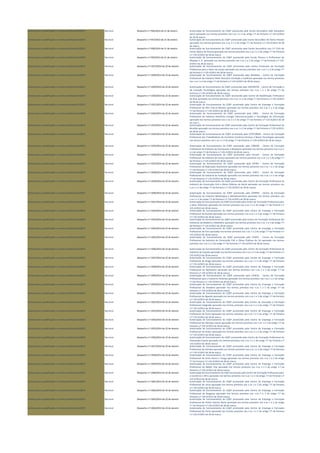 Centros para a qualificação e o ensino profissional (CQEP) Nacional Despacho n.º 956/2014 de 21 de Janeiro Autorização de funcionamento do CQEP promovido pela Escola Secundária João Gonçalves
Zarco aprovado nos termos previstos nos n.os 1 e 2 do artigo 7.º da Portaria n.º 135-A/2013
de 28 de março.
Centros para a qualificação e o ensino profissional (CQEP) Nacional Despacho n.º 957/2014 de 21 de Janeiro Autorização de funcionamento do CQEP promovido pela Escola Secundária de Rocha Peixoto
aprovado nos termos previstos nos n.os 1 e 2 do artigo 7.º da Portaria n.º 135-A/2013 de 28
de março.
Centros para a qualificação e o ensino profissional (CQEP) Nacional Despacho n.º 958/2014 de 21 de Janeiro Autorização de funcionamento de CQEP promovido pela Escola Secundária com 3.º Ciclo do
Ensino Básico de Amora aprovado nos termos previstos nos n.os 1 e 2 do artigo 7.º da Portaria
n.º 135-A/2013 de 28 de março.
Centros para a qualificação e o ensino profissional (CQEP) Nacional Despacho n.º 959/2014 de 21 de Janeiro Autorização de funcionamento do CQEP promovido pela Escola Técnica e Profissional do
Ribatejo S. A. aprovado nos termos previstos nos n.os 1 e 2 do artigo 7.º da Portaria n.º 135-
A/2013 de 28 de março.
Centros para a qualificação e o ensino profissional (CQEP) Nacional Despacho n.º 1027/2014 de 22 de Janeiro Autorização de funcionamento do CQEP promovido pelo Centro Protocolar de Formação
Profissional para o Setor da Justiça aprovado nos termos previstos nos n.os 1 e 2 do artigo 7.º
da Portaria n.º 135-A/2013 de 28 de março.
Centros para a qualificação e o ensino profissional (CQEP) Nacional Despacho n.º 1028/2014 de 22 de Janeiro Autorização de funcionamento do CQEP promovido pelo Modatex - Centro de Formação
Profissional da Indústria Têxtil Vestuário Confeção e Lanifícios aprovado nos termos previstos
nos n.os 1 e 2 do artigo 7.º da Portaria n.º 135-A/2013 de 28 de março.
Centros para a qualificação e o ensino profissional (CQEP) Nacional Despacho n.º 1029/2014 de 22 de Janeiro Autorização de funcionamento do CQEP promovido pelo INOVINTER - Centro de Formação e
de Inovação Tecnológica aprovado nos termos previstos nos n.os 1 e 2 do artigo 7.º da
Portaria n.º 135-A/2013 de 28 de março.
Centros para a qualificação e o ensino profissional (CQEP) Nacional Despacho n.º 1030/2014 de 22 de Janeiro Autorização de funcionamento do CQEP promovido pelo Centro de Reabilitação Profissional
de Gaia aprovado nos termos previstos nos n.os 1 e 2 do artigo 7.º da Portaria n.º 135-A/2013
de 28 de março.
Centros para a qualificação e o ensino profissional (CQEP) Nacional Despacho n.º 1031/2014 de 22 de Janeiro Autorização de funcionamento do CQEP promovido pelo Centro de Emprego e Formação
Profissional do Alto Trás-os-Montes aprovado nos termos previstos nos n.os 1 e 2 do artigo
7.º da Portaria n.º 135-A/2013 de 28 de março.
Centros para a qualificação e o ensino profissional (CQEP) Nacional Despacho n.º 1032/2014 de 22 de Janeiro Autorização de funcionamento do CQEP promovido pelo CINEL - Centro de Formação
Profissional da Indústria Eletrónica Energia Telecomunicações e Tecnologias da Informação
aprovado nos termos previstos nos n.os 1 e 2 do artigo 7.º da Portaria n.º 135-A/2013 de 28
de março.
Centros para a qualificação e o ensino profissional (CQEP) Nacional Despacho n.º 1033/2014 de 22 de Janeiro Autorização de funcionamento do CQEP promovido pelo Centro de Formação Profissional de
Alcoitão aprovado nos termos previstos nos n.os 1 e 2 do artigo 7.º da Portaria n.º 135-A/2013
de 28 de março.
Centros para a qualificação e o ensino profissional (CQEP) Nacional Despacho n.º 1034/2014 de 22 de Janeiro Autorização de funcionamento do CQEP promovido pelo CITEFORMA - Centro de Formação
Profissional dos Trabalhadores de Escritório Comércio Serviços e Novas Tecnologias aprovado
nos termos previstos nos n.os 1 e 2 do artigo 7.º da Portaria n.º 135-A/2013 de 28 de março.
Centros para a qualificação e o ensino profissional (CQEP) Nacional Despacho n.º 1035/2014 de 22 de Janeiro Autorização de funcionamento do CQEP promovido pelo CINDOR - Centro de Formação
Profissional da Indústria de Ourivesaria e Relojoaria aprovado nos termos previstos nos n.os 1
e 2 do artigo 7.º da Portaria n.º 135-A/2013 de 28 de março.
Centros para a qualificação e o ensino profissional (CQEP) Nacional Despacho n.º 1036/2014 de 22 de Janeiro Autorização de funcionamento do CQEP promovido pelo Cincork - Centro de Formação
Profissional da Indústria da Cortiça aprovado nos termos previstos nos n.os 1 e 2 do artigo 7.º
da Portaria n.º 135-A/2013 de 28 de março.
Centros para a qualificação e o ensino profissional (CQEP) Nacional Despacho n.º 1037/2014 de 22 de Janeiro Autorização de funcionamento do CQEP promovido pelo CEPRA - Centro de Formação
Profissional da Reparação Automóvel aprovado nos termos previstos nos n.os 1 e 2 do artigo
7.º da Portaria n.º 135-A/2013 de 28 de março.
Centros para a qualificação e o ensino profissional (CQEP) Nacional Despacho n.º 1038/2014 de 22 de Janeiro Autorização de funcionamento do CQEP promovido pelo CINFU - Centro de Formação
Profissional da Indústria da Fundição aprovado nos termos previstos nos n.os 1 e 2 do artigo
7.º da Portaria n.º 135-A/2013 de 28 de março.
Centros para a qualificação e o ensino profissional (CQEP) Nacional Despacho n.º 1039/2014 de 22 de Janeiro Autorização de funcionamento do CQEP promovido pelo Centro de Formação Profissional da
Indústria da Construção Civil e Obras Públicas do Norte aprovado nos termos previstos nos
n.os 1 e 2 do artigo 7.º da Portaria n.º 135-A/2013 de 28 de março.
Centros para a qualificação e o ensino profissional (CQEP) Nacional Despacho n.º 1040/2014 de 22 de Janeiro Autorização de funcionamento do CQEP promovido pelo CENFIM - Centro de Formação
Profissional da Indústria Metalúrgica e Metalomecânica aprovado nos termos previstos nos
n.os 1 e 2 do artigo 7.º da Portaria n.º 135-A/2013 de 28 de março.
Centros para a qualificação e o ensino profissional (CQEP) Nacional Despacho n.º 1041/2014 de 22 de Janeiro Autorização de funcionamento do CQEP promovido pelo Centro de Formação Profissional para
o Setor Alimentar aprovado nos termos previstos nos n.os 1 e 2 do artigo 7.º da Portaria n.º
135-A/2013 de 28 de março.
Centros para a qualificação e o ensino profissional (CQEP) Nacional Despacho n.º 1042/2014 de 22 de Janeiro Autorização de funcionamento do CQEP promovido pelo Centro de Emprego e Formação
Profissional da Guarda aprovado nos termos previstos nos n.os 1 e 2 do artigo 7.º da Portaria
n.º 135-A/2013 de 28 de março.
Centros para a qualificação e o ensino profissional (CQEP) Nacional Despacho n.º 1043/2014 de 22 de Janeiro Autorização de funcionamento do CQEP promovido pelo Centro de Formação Profissional das
Indústrias da Madeira e Mobiliário aprovado nos termos previstos nos n.os 1 e 2 do artigo 7.º
da Portaria n.º 135-A/2013 de 28 de março.
Centros para a qualificação e o ensino profissional (CQEP) Nacional Despacho n.º 1044/2014 de 22 de Janeiro Autorização de funcionamento do CQEP promovido pelo Centro de Emprego e Formação
Profissional de Faro aprovado nos termos previstos nos n.os 1 e 2 do artigo 7.º da Portaria n.º
135-A/2013 de 28 de março.
Centros para a qualificação e o ensino profissional (CQEP) Nacional Despacho n.º 1045/2014 de 22 de Janeiro Autorização de funcionamento do CQEP promovido pelo CENFIC - Centro de Formação
Profissional da Indústria da Construção Civil e Obras Públicas do Sul aprovado nos termos
previstos nos n.os 1 e 2 do artigo 7.º da Portaria n.º 135-A/2013 de 28 de março.
Centros para a qualificação e o ensino profissional (CQEP) Nacional Despacho n.º 1046/2014 de 22 de Janeiro Autorização de funcionamento do CQEP promovido pelo Centro de Formação Profissional da
Indústria de Calçado aprovado nos termos previstos nos n.os 1 e 2 do artigo 7.º da Portaria n.º
135-A/2013 de 28 de março.
Centros para a qualificação e o ensino profissional (CQEP) Nacional Despacho n.º 1047/2014 de 22 de Janeiro Autorização de funcionamento do CQEP promovido pelo Centro de Emprego e Formação
Profissional de Braga aprovado nos termos previstos nos n.os 1 e 2 do artigo 7.º da Portaria
n.º 135-A/2013 de 28 de março.
Centros para a qualificação e o ensino profissional (CQEP) Nacional Despacho n.º 1048/2014 de 22 de Janeiro Autorização de funcionamento do CQEP promovido pelo Centro de Emprego e Formação
Profissional do Barlavento aprovado nos termos previstos nos n.os 1 e 2 do artigo 7.º da
Portaria n.º 135-A/2013 de 28 de março.
Centros para a qualificação e o ensino profissional (CQEP) Nacional Despacho n.º 1049/2014 de 22 de Janeiro Autorização de funcionamento do CQEP promovido pelo CENCAL - Centro de Formação
Profissional para a Indústria Cerâmica aprovado nos termos previstos nos n.os 1 e 2 do artigo
7.º da Portaria n.º 135-A/2013 de 28 de março.
Centros para a qualificação e o ensino profissional (CQEP) Nacional Despacho n.º 1050/2014 de 22 de Janeiro Autorização de funcionamento do CQEP promovido pelo Centro de Emprego e Formação
Profissional da Amadora aprovado nos termos previstos nos n.os 1 e 2 do artigo 7.º da
Portaria n.º 135-A/2013 de 28 de março.
Centros para a qualificação e o ensino profissional (CQEP) Nacional Despacho n.º 1051/2014 de 22 de Janeiro Autorização de funcionamento do CQEP promovido pelo Centro de Emprego e Formação
Profissional de Águeda aprovado nos termos previstos nos n.os 1 e 2 do artigo 7.º da Portaria
n.º 135-A/2013 de 28 de março.
Centros para a qualificação e o ensino profissional (CQEP) Nacional Despacho n.º 1052/2014 de 22 de Janeiro Autorização de funcionamento do CQEP promovido pelo Centro de Educação e Formação
Profissional Integrada aprovado nos termos previstos nos n.os 1 e 2 do artigo 7.º da Portaria
n.º 135-A/2013 de 28 de março.
Centros para a qualificação e o ensino profissional (CQEP) Nacional Despacho n.º 1053/2014 de 22 de Janeiro Autorização de funcionamento do CQEP promovido pelo Centro de Emprego e Formação
Profissional de Évora aprovado nos termos previstos nos n.os 1 e 2 do artigo 7.º da Portaria
n.º 135-A/2013 de 28 de março.
Centros para a qualificação e o ensino profissional (CQEP) Nacional Despacho n.º 1054/2014 de 22 de Janeiro Autorização de funcionamento do CQEP promovido pelo Centro de Emprego e Formação
Profissional do Alentejo Litoral aprovado nos termos previstos nos n.os 1 e 2 do artigo 7.º da
Portaria n.º 135-A/2013 de 28 de março.
Centros para a qualificação e o ensino profissional (CQEP) Nacional Despacho n.º 1055/2014 de 22 de Janeiro Autorização de funcionamento do CQEP promovido pelo Centro de Emprego e Formação
Profissional de Aveiro aprovado nos termos previstos nos n.os 1 e 2 do artigo 7.º da Portaria
n.º 135-A/2013 de 28 de março.
Centros para a qualificação e o ensino profissional (CQEP) Nacional Despacho n.º 1056/2014 de 22 de Janeiro Autorização de funcionamento do CQEP promovido pelo Centro de Formação Profissional do
Artesanato-Cearte aprovado nos termos previstos nos n.os 1 e 2 do artigo 7.º da Portaria n.º
135-A/2013 de 28 de março.
Centros para a qualificação e o ensino profissional (CQEP) Nacional Despacho n.º 1057/2014 de 22 de Janeiro Autorização de funcionamento de CQEP promovido pelo Centro de Emprego e Formação
Profissional de Coimbra aprovado nos termos previstos nos n.os 1 e 2 do artigo 7.º da Portaria
n.º 135-A/2013 de 28 de março.
Centros para a qualificação e o ensino profissional (CQEP) Nacional Despacho n.º 1058/2014 de 22 de Janeiro Autorização de funcionamento do CQEP promovido pelo Centro de Emprego e Formação
Profissional de Entre Douro e Vouga aprovado nos termos previstos nos n.os 1 e 2 do artigo
7.º da Portaria n.º 135-A/2013 de 28 de março.
Centros para a qualificação e o ensino profissional (CQEP) Nacional Despacho n.º 1059/2014 de 22 de Janeiro Autorização de funcionamento do CQEP promovido pelo Centro de Emprego e Formação
Profissional do Médio Tejo aprovado nos termos previstos nos n.os 1 e 2 do artigo 7.º da
Portaria n.º 135-A/2013 de 28 de março.
Centros para a qualificação e o ensino profissional (CQEP) Nacional Despacho n.º 1060/2014 de 22 de Janeiro Autorização de funcionamento do CQEP promovido pelo Centro de Formação Profissional para
o Comércio e Afins aprovado nos termos previstos nos n.os 1 e 2 do artigo 7.º da Portaria n.º
135-A/2013 de 28 de março.
Centros para a qualificação e o ensino profissional (CQEP) Nacional Despacho n.º 1061/2014 de 22 de Janeiro Autorização de funcionamento do CQEP promovido pelo Centro de Emprego e Formação
Profissional de Leiria aprovado nos termos previstos nos n.os 1 e 2 do artigo 7.º da Portaria
n.º 135-A/2013 de 28 de março.
Centros para a qualificação e o ensino profissional (CQEP) Nacional Despacho n.º 1062/2014 de 22 de Janeiro Autorização de funcionamento do CQEP promovido pelo Centro de Emprego e Formação
Profissional de Bragança aprovado nos termos previstos nos n.os 1 e 2 do artigo 7.º da
Portaria n.º 135-A/2013 de 28 de março.
Centros para a qualificação e o ensino profissional (CQEP) Nacional Despacho n.º 1063/2014 de 22 de Janeiro Autorização de funcionamento do CQEP promovido pelo Centro de Emprego e Formação
Profissional do Pinhal Interior Norte aprovado nos termos previstos nos n.os 1 e 2 do artigo
7.º da Portaria n.º 135-A/2013 de 28 de março.
Centros para a qualificação e o ensino profissional (CQEP) Nacional Despacho n.º 1064/2014 de 22 de Janeiro Autorização de funcionamento do CQEP promovido pelo Centro de Emprego e Formação
Profissional do Porto aprovado nos termos previstos nos n.os 1 e 2 do artigo 7.º da Portaria
n.º 135-A/2013 de 28 de março.
 