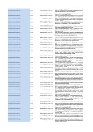 Cursos de especialização técnológica (CET) Nacional Despacho nº 8155/2011 de 2011-06-08 Regista o curso de especializaçãotecnológicaem TecnologiaAlimentar da Escola Superior Agrária
de Viseu do Instituto Politécnico de Viseu.
Cursos de especialização técnológica (CET) Nacional Despacho nº 8154/2011 de 2011-06-08 Regista o curso de especializaçãotecnológicaem Instalação e Manutenção de Espaços Verdes da
Escola Superior Agrária de Coimbra do Instituto Politécnico de Coimbra.
Cursos de especialização técnológica (CET) Nacional Despacho nº 8153/2011 de 2011-06-08 Regista o curso de especialização tecnológica em Organização e Gestão Industrial do Instituto
Superior de Engenharia do Porto do Instituto Politécnico do Porto para ser ministrado nas
instalações da Escola Tecnológica de Vale de Cambra.
Cursos de especialização técnológica (CET) Nacional Despacho nº 8152/2011 de 2011-06-08 Regista o curso de especializaçãotecnológicaem Animação em Turismo de Saúde e Bem-Estar da
CESPU - Cooperativa de Ensino Superior Politécnico e Universitário C. R. L. entidade instituidora
do Instituto Superior de Saúde do Norte - Escola Superior de Saúde do Vale do Sousa.
Cursos de especialização técnológica (CET) Nacional Despacho nº 8151/2011 de 2011-06-08 Regista o curso de especialização tecnológica em Tecnologia Mecânica do Instituto Superior de
Engenharia do Porto do Instituto Politécnico do Porto para ser ministradonas instalações da Escola
Tecnológica de Vale de Cambra.
Cursos de especialização técnológica (CET) Nacional Despacho nº 8150/2011 de 2011-06-08 Regista o curso de especialização tecnológica em Electrónica Médica da Escola Superior de
Tecnologia de Abrantes do Instituto Politécnico de Tomar.
Cursos de especialização técnológica (CET) Nacional Despacho nº 8149/2011 de 2011-06-08 Regista o curso de especializaçãotecnológica em Técnicas de Contabilidadee Empreendedorismo
da Escola Superior de Estudos Industriais e de Gestão do Instituto Politécnico do Porto.
Cursos de especialização técnológica (CET) Nacional Despacho nº 8148/2011, de 2011-06-08 Regista o curso de especializaçãotecnológicaem Técnicas de Gestão e Comércio Internacionaldo
Instituto Politécnico de Leiria.
Cursos de especialização técnológica (CET) Nacional Despacho nº 8147/2011 de 2011-06-08 Regista o curso de especializaçãotecnológica em Energia e Climatização da Escola Superior de
Estudos Industriais e de Gestão do Instituto Politécnico do Porto.
Cursos de especialização técnológica (CET) Nacional Despacho nº 8146/2011 de 2011-06-08 Regista o curso de especialização tecnológica em Técnicas de Secretariado Jurídico da Escola
Superior de Tecnologia e Gestão de Felgueiras do Instituto Politécnico do Porto.
Cursos de especialização técnológica (CET) Nacional Despacho nº 8145/2011 de 2011-06-08 Regista o curso de especialização tecnológica em Técnicas de Gestão Comercial e Vendas do
Instituto Politécnico de Leiria.
Cursos de especialização técnológica (CET) Nacional Despacho nº 8144/2011 de 2011-06-08 Regista o curso de especialização tecnológica em Tecnologias e Programação de Sistemas de
Informação da Escola Superior de Tecnologia e Gestão de Felgueiras do Instituto Politécnico do
Porto.
Cursos de especialização técnológica (CET) Nacional Despacho nº 8143/2011 de 2011-06-08 Regista o curso de especializaçãotecnológica em Técnicas de Contabilidadedo Instituto Superior
de Contabilidade e Administração de Lisboa do Instituto Politécnico de Lisboa.
Cursos de especialização técnológica (CET) Nacional Despacho nº 8142/2011 de 2011-06-08 Regista o curso de especializaçãotecnológicaem Energias Renováveis da Escola Superior Agrária
do Instituto Politécnico de Castelo Branco para ser ministrado nessa Escola.
Cursos de especialização técnológica (CET) Nacional Despacho nº 8141/2011 de 2011-06-08 Regista o curso de especializaçãotecnológica em Serviço Social e DesenvolvimentoComunitário
da Escola Superior de Educação de Bragança do Instituto Politécnico de Bragança.
Cursos de especialização técnológica (CET) Nacional Despacho nº 8140/2011 de 2011-06-08 Regista o curso de especializaçãotecnológicaem Banca e Seguros da Espaço Atlântico Formação
Financeira S. A. entidade instituidora do Instituto de Estudos Superiores Financeiros e Fiscais
(Porto).
Cursos de especialização técnológica (CET) Nacional Despacho nº 8139/2011 de 2011-06-08 Regista o curso de especializaçãotecnológica em Serviço Social e DesenvolvimentoComunitário
no Instituto Piaget - Cooperativa para o Desenvolvimento Humano Integral e Ecológico C. R. L.
entidade instituidora da Escola Superior Jean Piaget de Arcozelo para ser ministrado nessa Escola.
Cursos de especialização técnológica (CET) Nacional Despacho nº 8197/2011 de 2011-06-09 Regista o curso de especializaçãotecnológica em Maneio de Equinos e Equitação Terapêutica da
Escola Superior Agrária de Coimbra do Instituto Politécnico de Coimbra.
Cursos de especialização técnológica (CET) Nacional Despacho nº 8196/2011 de 2011-06-09 Regista o curso de especialização tecnológica em Sistemas Electromecânicos do Instituto
Politécnico de Leiria.
Cursos de especialização técnológica (CET) Nacional Despacho nº 8195/2011 de 2011-06-09 Regista o curso de especialização tecnológica em Tecnologias e Programação de Sistemas de
Informação da COFAC - Cooperativa de Formação e Animação Cultural C. R. L. entidade
instituidora da Universidade Lusófona de Humanidades e Tecnologias.
Cursos de especialização técnológica (CET) Nacional Despacho nº 8194/2011 de 2011-06-09 Regista o curso de especialização tecnológica em Telecomunicações e Redes da COFAC -
Cooperativa de Formação e Animação Cultural C. R. L. entidade instituidora da Universidade
Lusófona de Humanidades e Tecnologias.
Cursos de especialização técnológica (CET) Nacional Despacho nº 8193/2011 de 2011-06-09 Regista o curso de especialização tecnológica em Construção e Administração de Websites da
COFAC - Cooperativa de Formação e Animação Cultural C. R. L entidade instituidora da
Universidade Lusófona de Humanidades e Tecnologias.
Cursos de especialização técnológica (CET) Nacional Despacho nº 8192/2011 de 2011-06-09 Regista o curso de especialização tecnológica em Desenvolvimento de Produtos Multimédia da
COFAC - Cooperativa de Formação e Animação Cultural C. R. L. entidade instituidora da
Universidade Lusófona de Humanidades e Tecnologias.
Cursos de especialização técnológica (CET) Nacional Despacho nº 8191/2011 de 2011-06-09 Regista o curso de especialização tecnológica em Sistemas Electrónicos e Computadores da
COFAC -Cooperativa de Formação e Animação Cultural C. R. L. entidade instituidora da
Universidade Lusófona de Humanidades e Tecnologias.
Cursos de especialização técnológica (CET) Nacional Despacho nº 8190/2011 de 2011-06-09 Regista o curso de especialização tecnológica em Electrónica e Telecomunicações da COFAC -
Cooperativa de Formação e Animação Cultural C. R. L. entidade instituidora da Universidade
Lusófona de Humanidades e Tecnologias.
Cursos de especialização técnológica (CET) Nacional Despacho n.º 8231/2011 de 2011-06-14 Aprova a criação de uma nova turma com um número máximo de 20 formandos para cada
admissão de novos formandos na Câmara Municipal de Vila de Rei para o CET em Contabilidade
da Escola Superior de Tecnologia e Gestão de Portalegre do Instituto Politécnico de Portalegre
registado pelo despacho n.º 6156/2010 publicado no Diário da República 2.ª série n.º 67 de 7 de
Abril de 2010
Cursos de especialização técnológica (CET) Nacional Despacho n.º 8230/2011 de 2011-06-14 Regista o curso de especializaçãotecnológica em Técnicas de Gerontologiada Escola Superior de
Enfermagem de Angra do Heroísmo da Universidade dos Açores para ser ministrado nessa Escola
Cursos de especialização técnológica (CET) Nacional Despacho n.º 8229/2011 de 2011-06-14 Regista o curso de especialização tecnológica em Produção Industrial da Fundação Terras de
Santa Maria entidade instituidora do Instituto Superior de Entre Douro e Vouga para ser ministrado
nesse Instituto
Cursos de especialização técnológica (CET) Nacional Despacho n.º 8228/2011 de 2011-06-14 Regista o curso de especialização tecnológica em Sistemas de Informação Geográfica na
Universidade da Madeira para ser ministrado nessa Universidade
Cursos de especialização técnológica (CET) Nacional Despacho n.º 8227/2011 de 2011-06-14 Aprova a criação de uma nova turma no ano lectivo de 2010-2011 com um número máximo de 19
formandos para cada admissão de novos formandos na Escola Profissional de Vouzelapara o CET
em Técnicas da Restauração da Escola Superior de Turismo e Hotelaria do Instituto Politécnico da
Guarda registadopelo despacho n.º 19 551/2008 publicadono Diário da República 2.ª série n.º 141
de 23 de Julho de 2008.
Cursos de especialização técnológica (CET) Nacional Despacho n.º 8226/2011 de 2011-06-14 Regista o Curso de EspecializaçãoTecnológica em Contabilidadee Fiscalidadeda Universidadeda
Madeira para ser ministrado nessa Universidade.
Cursos de especialização técnológica (CET) Nacional Despacho n.º 8225/2011 de 2011-06-14 Regista o curso de especializaçãotecnológica em Aplicações Informáticas de Gestão da COFAC -
Cooperativade Formação e Animação Cultural C. R. L. entidadeinstituidorado Instituto Superior D.
Dinis.
Cursos de especialização técnológica (CET) Nacional Despacho n.º 8224/2011 de 2011-06-14 Regista o curso de especialização tecnológica em Acompanhamento de Crianças e Jovens da
AFIET - Associação para a Formação e Investigaçãoem Educação e Trabalho entidadeinstituidora
do Instituto Superior de Educação e Trabalho para ser ministrado nesse Instituto.
Cursos de especialização técnológica (CET) Nacional Despacho n.º 8223/2011 de 2011-06-14 Regista o curso de especialização tecnológica em Técnicas de Gestão e Administração de
Organizações da AFIET - Associação para a Formação e Investigação em Educação e Trabalho
entidade instituidora do Instituto Superior de Educação e Trabalho para ser ministrado nesse
Instituto.
Cursos de especialização técnológica (CET) Nacional Despacho nº 8222/2011 de 2011-06-14 Regista o curso de especialização tecnológica em Construção e Administração de Websites da
COFAC - Cooperativa de Formação e Animação Cultural C.R.L. entidade instituidora do Instituto
Superior D. Dinis para ser ministrado nesse Instituto.
Cursos de especialização técnológica (CET) Nacional Despacho nº 8221/2011 de 2011-06-14 Regista o curso de especializaçãotecnológica em Técnicas e Gestão de Marketing da COFAC -
Cooperativa de Formação e Animação Cultural C.R.L. entidade instituidora da Universidade
Lusófona do Porto.
Cursos de especialização técnológica (CET) Nacional Despacho nº 8829/2011 de 2011-07-04 Regista o Curso de Especialização Tecnológica em Topografia e Sistemas de Informação
Geográfica da Associação Cognitária de S. Jorge Milréu entidade instituidora da Escola
Universitária Vasco da Gama para ser ministrado nessa Escola.
Cursos de especialização técnológica (CET) Nacional Despacho nº 8828/2011 de 2011-07-04 Regista o Curso de EspecializaçãoTecnológica em Análises Químicas e Microbiológicasda Escola
Superior Agrária de Castelo Branco do Instituto Politécnico de Castelo Branco.
Cursos de especialização técnológica (CET) Nacional Despacho nº 8825/2011 de 2011-07-04 Regista o Curso de EspecializaçãoTecnológica em Manutenção Industrial do Instituto Superior de
Engenharia do Porto do Instituto Politécnico do Porto para ser ministradonas instalações da Escola
Tecnológica de Vale de Cambra.
Cursos de especialização técnológica (CET) Nacional Despacho nº 8824/2011 de 2011-07-04 Regista o curso de EspecializaçãoTecnológica em Aplicações Informáticas de Gestão do Instituto
Superior de Engenharia do Porto do Instituto Politécnico do Porto para ser ministrado nas
instalações da Escola Tecnológica de Vale de Cambra.
Cursos de especialização técnológica (CET) Nacional Despacho nº 8823/2011 de 2011-07-04 Regista o Curso de Especialização Tecnológica em Automação Robótica e Controlo Industrial do
Instituto Superior de Engenharia do Porto do Instituto Politécnico do Porto para ser ministradonas
instalações da Escola Tecnológica de Vale de Cambra.
Cursos de especialização técnológica (CET) Nacional Despacho nº 8821/2011 de 2011-07-04 Regista o Curso de EspecializaçãoTecnológicaem Técnicas e Gestão Hoteleirada UNIVERSITAS
- Cooperativade Ensino Superior e Investigação C. R. L. entidade instituidora do Instituto Superior
de Educação e Ciências.
Cursos de especialização técnológica (CET) Nacional Despacho nº 8820/2011 de 2011-07-04 Regista o Curso de Especialização Tecnológica em Técnicas de Secretariado Clínico da Escola
Superior de Tecnologia da Saúde de Lisboa do Instituto Politécnico de Lisboa.
Cursos de especialização técnológica (CET) Nacional Despacho nº 8818/2011 de 2011-07-04 Regista o Curso de EspecializaçãoTecnológica em Técnicas de Fotografia da ARCA - Associação
Recreativa de Coimbra Artística entidade instituidora da Escola Universitária das Artes de Coimbra.
Cursos de especialização técnológica (CET) Nacional Despacho nº 8817/2011 de 2011-07-04 Regista o Curso de Especialização Tecnológica em Agricultura Biológica da Universidade da
Madeira para ser ministrado nessa Universidade.
Cursos de especialização técnológica (CET) Nacional Despacho nº 8816/2011 de 2011-07-04 Regista o Curso de EspecializaçãoTecnológica em Instalação e Manutenção de Espaços Verdes
da Associação Cognitária de S. Jorge Milréu entidadeinstituidorada Escola Universitária Vasco da
Gama para ser ministrado nessa Escola.
 