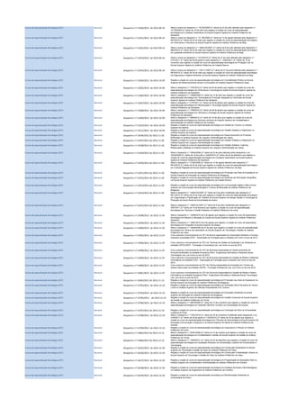 Cursos de especialização técnológica (CET) Nacional Despacho n.º 12450/2012 de 2012-09-24 Altera o anexo ao despacho n.º 19 542/2008 (2.ª série) de 23 de julho alterado pelo despacho n.º
16 335/2009 (2.ª série) de 16 de julho que registou a criação do curso de especialização
tecnológica em Cuidados Veterinários na Escola Superior Agrária do Instituto Politécnico de
Santarém.
Cursos de especialização técnológica (CET) Nacional Despacho n.º 12451/2012 de 2012-09-24 Altera o anexo ao despacho n.º 21 362/2008 (2.ª série) de 14 de agosto alterado pelo despacho n.º
8815/2010 (2.ª série) de 24 de maio que registou a criação do curso de especialização tecnológica
em Olivicultura e Viticultura na Escola Superior Agrária do Instituto Politécnico de Beja.
Cursos de especialização técnológica (CET) Nacional Despacho n.º 12452/2012 de 2012-09-24 Altera o anexo ao despacho n.º 14835-AE/2007 (2.ª série) de 9 de julho alterado pelo despacho n.º
8800/2010 (2.ª série) de 24 de maio que registou a criação do curso de especialização tecnológica
em qualidade ambiental na Escola Superior Agrária do Instituto Politécnico de Beja.
Cursos de especialização técnológica (CET) Nacional Despacho n.º 12453/2012 de 2012-09-24 Altera o anexo ao despacho n.º 9123/2010 (2.ª série) de 27 de maio alterado pelo despacho n.º
2147/2011 (2.ª série) de 28 de janeiro e pelo despacho n.º 15393/2011 (2.ª série) de 14 de
novembro que registou a criação do curso de especialização tecnológica em Proteção Civil na
Escola Superior Agrária do Instituto Politécnico de Castelo Branco.
Cursos de especialização técnológica (CET) Nacional Despacho n.º 12454/2012 de 2012-09-24 Altera o anexo ao despacho n.º 13417-L/2007 (2.ª série) de 27 de junho alterado pelo despacho n.º
8816/2010 (2.ª série) de 24 de maio que registou a criação do curso de especialização tecnológica
em Segurança e Higiene Alimentar na Escola Superior Agrária do Instituto Politécnico de Beja.
Cursos de especialização técnológica (CET) Nacional Despacho n.º 13204/2012 de 2012-10-09 Regista a criação do curso de especialização tecnológica em Contabilidade Pública na Escola
Superior de Desenvolvimento Social e Comunitário do Instituto Superior Politécnico Gaya.
Cursos de especialização técnológica (CET) Nacional Despacho n.º 13205/2012 de 2012-10-09 Altera o despacho n.º 1767/2010 (2.ª série) de 26 de janeiro que registou a criação do curso de
especialização tecnológica em Olivicultura e Tecnologia do Azeite da Escola Superior Agrária do
Instituto Politécnico de Santarém.
Cursos de especialização técnológica (CET) Nacional Despacho n.º 13206/2012 de 2012-10-09 Altera o despacho n.º 10868/2008 (2.ª série) de 14 de abril que registou a criação do curso de
especialização tecnológica em Tecnologias de Produção Integrada em Hortícolas da Escola
Superior Agrária do Instituto Politécnico de Santarém.
Cursos de especialização técnológica (CET) Nacional Despacho n.º 13207/2012 de 2012-10-09 Altera o despacho n.º 2157/2011 (2.ª série) de 28 de janeiro que registou a criação do curso de
especialização tecnológica em Mecanização e Tecnologia Agrária da Escola Superior Agrária do
Instituto Politécnico de Santarém.
Cursos de especialização técnológica (CET) Nacional Despacho n.º 13208/2012 de 2012-10-09 Altera o despacho n.º 1769/2010 (2.ª série) de 26 de janeiro que registou a criação do curso de
especialização tecnológica em Viticultura e Enologia da Escola Superior Agrária do Instituto
Politécnico de Santarém.
Cursos de especialização técnológica (CET) Nacional Despacho n.º 13209/2012 de 2012-10-09 Altera o despacho n.º 9569/2012 (2.ª série) de 16 de julho que registou a criação do curso de
especialização tecnológica em Serviços Jurídicos do Instituto Superior de Contabilidade e
Administração do Instituto Politécnico de Coimbra.
Cursos de especialização técnológica (CET) Nacional Despacho n.º 13210/2012 de 2012-10-09 Regista a criação do curso de especialização tecnológica em Gestão de Turismo no Instituto
Superior de Espinho.
Cursos de especialização técnológica (CET) Nacional Despacho n.º 13211/2012 de 2012-10-09 Regista a criação do curso de especialização tecnológica em Gestão Hoteleira e Alojamento no
Instituto Superior de Espinho.
Cursos de especialização técnológica (CET) Nacional Despacho n.º 14246/2012 de 2012-11-02 Regista a criação do curso de especialização tecnológica em Desenvolvimento de Produtos
Multimédia no Instituto Superior de Línguas e Administração de Lisboa.
Cursos de especialização técnológica (CET) Nacional Despacho n.º 14247/2012 de 2012-11-02 Regista a criação do curso de especialização tecnológica em Gestão Hoteleira e Alojamento no
Instituto Superior de Línguas e Administração de Lisboa.
Cursos de especialização técnológica (CET) Nacional Despacho n.º 14248/2012 de 2012-11-02 Regista a criação do curso de especialização tecnológica em Gestão Hoteleira: Catering
Restauração e Bebidas no Instituto Superior de Línguas e Administração de Lisboa.
Cursos de especialização técnológica (CET) Nacional Despacho n.º 14249/2012 de 2012-11-02 Altera o despacho n.º 19542/2008 (2.ª série) de 23 de julho alterado pelos despachos n.os
16335/2009 (2.ª série) de 16 de julho e 12450/2012 (2.ª série) de 24 de setembro que registou a
criação do curso de especialização tecnológica em Cuidados Veterinários na Escola Superior
Agrária do Instituto Politécnico de Santarém.
Cursos de especialização técnológica (CET) Nacional Despacho n.º 14250/2012 de 2012-11-02 Altera o despacho n.º 21363/2008 (2.ª série) de 14 de agosto alterado pelo despacho n.º
8814/2010 (2.ª série) de 24 de maio que registou a criação do curso de especialização tecnológica
em Culturas Regadas da Escola Superior Agrária do Instituto Politécnico de Beja.
Cursos de especialização técnológica (CET) Nacional Despacho n.º 14251/2012 de 2012-11-02 Regista a criação do curso de especialização tecnológica em Produção nas Artes do Espetáculo na
Escola Superior de Educação do Instituto Politécnico de Bragança.
Cursos de especialização técnológica (CET) Nacional Despacho n.º 14252/2012 de 2012-11-02 Regista a criação do curso de especialização tecnológica em Sistemas de Informação Geográfica
na Escola Superior Agrária do Instituto Politécnico de Castelo Branco.
Cursos de especialização técnológica (CET) Nacional Despacho n.º 14253/2012 de 2012-11-02 Regista a criação do curso de especialização tecnológica em Comunicação Digital e Web na Escola
Superior de Comunicação Administração e Turismo de Mirandela do Instituto Politécnico de
Bragança.
Cursos de especialização técnológica (CET) Nacional Despacho n.º 14254/2012 de 2012-11-02 Altera o despacho n.º 14835-AH/2007 (2.ª série) de 9 de julho modificado pelo despacho n.º
8811/2010 (2.ª série) de 24 de maio que registou a criação do curso de especialização tecnológica
em Organização e Planificação do Trabalho da Escola Superior de Design Gestão e Tecnologia de
Produção de Aveiro-Norte da Universidade de Aveiro.
Cursos de especialização técnológica (CET) Nacional Despacho n.º 14255/2012 de 2012-11-02 Altera o despacho n.º 14835-AL/2007 (2.ª série) de 9 de julho modificado pelo despacho n.º
3067/2011 (2.ª série) de 14 de fevereiro que registou a criação do curso de especialização
tecnológica em Técnicas e Gestão Hoteleira no Instituto Politécnico de Leiria.
Cursos de especialização técnológica (CET) Nacional Despacho n.º 14298/2012 de 2012-11-05 Altera o despacho n.º 12656/2010 de 5 de agosto que registou a criação do curso de especialização
tecnológica em Maneio e Utilização do Cavalo da Escola Superior Agrária do Instituto Politécnico de
Santarém.
Cursos de especialização técnológica (CET) Nacional Despacho n.º 14299/2012 de 2012-11-05 Altera o despacho n.º 12661/2010 de 5 de agosto que registou a criação do curso de especialização
tecnológica em Fotografia na Escola Superior de Design.
Cursos de especialização técnológica (CET) Nacional Despacho n.º 14300/2012 de 2012-11-05 Altera o despacho n.º 19546/2008 de 23 de julho que registou a criação do curso de especialização
tecnológica em Técnico de Laboratório na Escola Superior de Tecnologia e Gestão do Instituto
Politécnico de Viseu.
Cursos de especialização técnológica (CET) Nacional Despacho n.º 14395/2012 de 2012-11-07 Cria e autoriza o funcionamento do CET de técnico especialista em Automação Robótica e Controlo
Industrial na entidade ATEC - Associação de Formação para a Indústria com início no ano de 2012.
Cursos de especialização técnológica (CET) Nacional Despacho n.º 14396/2012 de 2012-11-07 Cria e autoriza o funcionamento do CET em Técnicas de Gestão da Qualidade e do Ambiente na
entidade CEFOLGEST - Formação e Consultoria Lda. com início no ano de 2012.
Cursos de especialização técnológica (CET) Nacional Despacho n.º 14398/2012 de 2012-11-07 Cria e autoriza o funcionamento do CET de técnico(a) especialista em Desenvolvimento de
Produtos Multimédia na entidade formadora EISnt - Engenharia Informática e Sistemas Novas
Tecnologias Lda. com início no ano de 2012.
Cursos de especialização técnológica (CET) Nacional Despacho n.º 14399/2012 de 2012-11-07 Cria e autoriza o funcionamento do CET de técnico(a) especialista em Gestão de Redes e Sistemas
Informáticos na entidade ATEC - Associação de Formação para a Indústria com início no ano de
2012.
Cursos de especialização técnológica (CET) Nacional Despacho n.º 14400/2012 de 2012-11-07 Cria e autoriza o funcionamento do CET de Técnico Especialista de Animação em Turismo de
Saúde e Bem-estar na entidade CEFAD - Formação Profissional Lda. com início no ano de 2012.
Cursos de especialização técnológica (CET) Nacional Despacho n.º 14401/2012 de 2012-11-07 Cria e autoriza o funcionamento do CET de Técnico/a Especialista em Gestão de Redes e Sistemas
Informáticos na entidade formadora EISnt - Engenharia Informática e Sistemas Novas Tecnologias
Lda. com início no ano de 2012.
Cursos de especialização técnológica (CET) Nacional Despacho n.º 14583/2012 de 2012-11-12 Regista a criação do curso de especialização tecnológica em Produção nas Artes do Espetáculo na
Escola Superior de Educação do Instituto Politécnico de Bragança.
Cursos de especialização técnológica (CET) Nacional Despacho n.º 15703/2012 de 2012-12-10 Regista a criação do curso de especialização tecnológica em Animação Sócio Educativa de Tempo
Livres no Instituto Superior de Ciências Empresariais e do Turismo.
Cursos de especialização técnológica (CET) Nacional Despacho n.º 15704/2012 de 2012-12-10 Regista a criação do curso de especialização tecnológica em Educação Ambiental na Escola
Superior de Educação do Instituto Politécnico de Bragança.
Cursos de especialização técnológica (CET) Nacional Despacho n.º 15705/2012 . de 2012-12-10 Regista a criação do curso de especialização tecnológica em Gestão Comercial na Escola Superior
de Gestão do Instituto Politécnico de Tomar.
Cursos de especialização técnológica (CET) Nacional Despacho n.º 15706/2012 de 2012-12-10 Altera o despacho n.º 28878/2008 (2.ª série) de 10 de novembro que registou a criação do curso de
especialização tecnológica em Operador Marítimo-Turístico na Universidade dos Açores.
Cursos de especialização técnológica (CET) Nacional Despacho n.º 15707/2012 de 2012-12-10 Regista a criação do curso de especialização tecnológica em Condução de Obra na Universidade
Lusófona do Porto.
Cursos de especialização técnológica (CET) Nacional Despacho n.º 15708/2012 de 2012-12-10 Altera o despacho n.º 17927/2010 (2.ª série) de 30 de novembro modificado pelos despachos n.os
2160/2011 (2.ª série) de 28 de janeiro e 11432/2012 (2.ª série) de 23 de agosto que registou a
criação do curso de especialização tecnológica em Técnicas de Gerontologia na Escola Superior de
Educação Comunicação e Desporto e na Escola Superior de Saúde do Instituto Politécnico da
Guarda.
Cursos de especialização técnológica (CET) Nacional Despacho n.º 15709/2012 de 2012-12-10 Regista a criação do curso de especialização tecnológica em Aquacultura e Pescas no Instituto
Politécnico de Leiria.
Cursos de especialização técnológica (CET) Nacional Despacho n.º 15865/2012 de 2012-12-12 Altera o despacho n.º 25391/2008 (2.ª série) de 10 de outubro que registou a criação do curso de
especialização tecnológica em Contabilidade e Gestão da Escola Superior de Gestão do Instituto
Politécnico de Tomar.
Cursos de especialização técnológica (CET) Nacional Despacho n.º 15866/2012 de 2012-12-12 Altera o despacho n.º 12646/2011 (2.ª série) de 22 de setembro que registou a criação do curso de
especialização tecnológica em Qualidade Alimentar na Universidade Lusófona de Humanidades e
Tecnologias.
Cursos de especialização técnológica (CET) Nacional Despacho n.º 16225/2012 de 2012-12-20 Regista a criação do curso de especialização tecnológica em Construção Sustentável na Escola
Superior de Tecnologia e Gestão de Viseu do Instituto Politécnico de Viseu.
Cursos de especialização técnológica (CET) Nacional Despacho n.º 16226/2012 de 2012-12-20 Regista a criação do curso de especialização tecnológica em Construção e Reabilitação Urbana na
Escola Superior de Tecnologia e Gestão de Viseu do Instituto Politécnico de Viseu.
Cursos de especialização técnológica (CET) Nacional Despacho n.º 16227/2012 de 2012-12-20 Regista a criação do curso de especialização tecnológica em Programação de Aplicações Web no
Instituto Superior de Contabilidade e Administração do Instituto Politécnico de Coimbra.
Cursos de especialização técnológica (CET) Nacional Despacho n.º 16228/2012 de 2012-12-20 Regista a criação do curso de especialização tecnológica em Análises Químicas e Microbiológicas
no Instituto Superior de Engenharia do Instituto Politécnico de Coimbra.
Cursos de especialização técnológica (CET) Nacional Despacho n.º 16229/2012 de 2012-12-20 Regista a criação do curso de especialização tecnológica em Monitorização Ambiental na
Universidade de Aveiro.
 