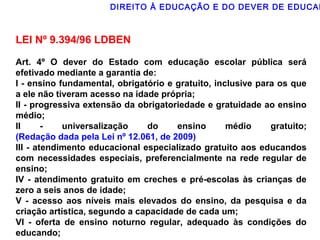 DIREITO À EDUCAÇÃO E DO DEVER DE EDUCAR 
LEI Nº 9.394/96 LDBEN 
Art. 4º O dever do Estado com educação escolar pública será 
efetivado mediante a garantia de: 
I - ensino fundamental, obrigatório e gratuito, inclusive para os que 
a ele não tiveram acesso na idade própria; 
II - progressiva extensão da obrigatoriedade e gratuidade ao ensino 
médio; 
II - universalização do ensino médio gratuito; 
(Redação dada pela Lei nº 12.061, de 2009) 
III - atendimento educacional especializado gratuito aos educandos 
com necessidades especiais, preferencialmente na rede regular de 
ensino; 
IV - atendimento gratuito em creches e pré-escolas às crianças de 
zero a seis anos de idade; 
V - acesso aos níveis mais elevados do ensino, da pesquisa e da 
criação artística, segundo a capacidade de cada um; 
VI - oferta de ensino noturno regular, adequado às condições do 
educando; 
 