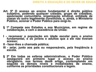 DIREITO À EDUCAÇÃO E DO DEVER DE EDUCAR 
Art. 5º O acesso ao ensino fundamental é direito público 
subjetivo, podendo qualquer cidadão, grupo de cidadãos, 
associação comunitária, organização sindical, entidade de 
classe ou outra legalmente constituída, e, ainda, o Ministério 
Público, acionar o Poder Público para exigi-lo. 
§ 1º Compete aos Estados e aos Municípios, em regime de 
colaboração, e com a assistência da União: 
I - recensear a população em idade escolar para o ensino 
fundamental, e os jovens e adultos que a ele não tiveram 
acesso; 
II - fazer-lhes a chamada pública; 
III - zelar, junto aos pais ou responsáveis, pela freqüência à 
escola. 
§ 2º Em todas as esferas administrativas, o Poder Público 
assegurará em primeiro lugar o acesso ao ensino 
obrigatório, nos termos deste artigo, contemplando em 
seguida os demais níveis e modalidades de ensino, 
conforme as prioridades constitucionais e legais. 
 