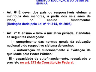 DIREITO À EDUCAÇÃO E DO DEVER DE 
EDUCAR 
• Art. 6o É dever dos pais ou responsáveis efetuar a 
matrícula dos menores, a partir dos seis anos de 
idade, no ensino fundamental. 
(Redação dada pela Lei nº 11.114, de 2005) 
• Art. 7º O ensino é livre à iniciativa privada, atendidas 
as seguintes condições: 
I - cumprimento das normas gerais da educação 
nacional e do respectivo sistema de ensino; 
II - autorização de funcionamento e avaliação de 
qualidade pelo Poder Público; 
III - capacidade de autofinanciamento, ressalvado o 
previsto no art. 213 da Constituição Federal. 
 