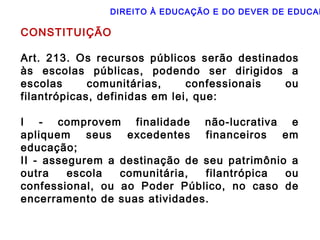 DIREITO À EDUCAÇÃO E DO DEVER DE EDUCAR 
CONSTITUIÇÃO 
Art. 213. Os recursos públicos serão destinados 
às escolas públicas, podendo ser dirigidos a 
escolas comunitárias, confessionais ou 
filantrópicas, definidas em lei, que: 
I - comprovem finalidade não-lucrativa e 
apliquem seus excedentes financeiros em 
educação; 
II - assegurem a destinação de seu patrimônio a 
outra escola comunitária, filantrópica ou 
confessional, ou ao Poder Público, no caso de 
encerramento de suas atividades. 
 