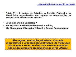 ...ORGANIZAÇÃO DA EDUCAÇÃO NACIONAL 
• “Art. 8º - A União, os Estados, o Distrito Federal e os 
Municípios organizarão, em regime de colaboração, os 
respectivos sistemas de ensino: 
• A União: Ensino Superior; * 
• Os Estados: Ensino Fundamental e Médio; 
• Os Municípios: Educação Infantil e Ensino Fundamental 
São regras de atuação prioritária. Contudo, 
mecanismos e vedações são instituídos, de modo que 
não se possa atuar no nível mais elevado enquanto 
não se der completo atendimento no nível inferior. 
 
