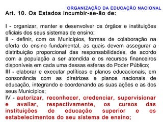 ORGANIZAÇÃO DA EDUCAÇÃO NACIONAL 
Art. 10. Os Estados incumbir-se-ão de: 
I - organizar, manter e desenvolver os órgãos e instituições 
oficiais dos seus sistemas de ensino; 
II - definir, com os Municípios, formas de colaboração na 
oferta do ensino fundamental, as quais devem assegurar a 
distribuição proporcional das responsabilidades, de acordo 
com a população a ser atendida e os recursos financeiros 
disponíveis em cada uma dessas esferas do Poder Público; 
III - elaborar e executar políticas e planos educacionais, em 
consonância com as diretrizes e planos nacionais de 
educação, integrando e coordenando as suas ações e as dos 
seus Municípios; 
IV - autorizar, reconhecer, credenciar, supervisionar 
e avaliar, respectivamente, os cursos das 
instituições de educação superior e os 
estabelecimentos do seu sistema de ensino; 
 