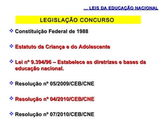 ...... LLEEIISS DDAA EEDDUUCCAAÇÇÃÃOO NNAACCIIOONNAALL 
LEGISLAÇÃO CONCURSO 
 Constituição FFeeddeerraall ddee 11998888 
EEssttaattuuttoo ddaa CCrriiaannççaa ee ddoo AAddoolleesscceennttee 
LLeeii nnº 99..339944//9966 –– EEssttaabbeelleeccee aass ddiirreettrriizzeess ee bbaasseess ddaa 
eedduuccaaççããoo nnaacciioonnaall.. 
RReessoolluuççããoo nnº 0055//22000099//CCEEBB//CCNNEE 
RReessoolluuççããoo nnº 0044//22001100//CCEEBB//CCNNEE 
RReessoolluuççããoo nnº 0077//22001100//CCEEBB//CCNNEE 
 