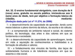 ...NÍVEIS E MODALIDADES DE ENSINO 
Ensino Fundamental - LDB 
Art. 32. O ensino fundamental obrigatório, com duração de 9 
(nove) anos, gratuito na escola pública, iniciando-se aos 6 
(seis) anos de idade, terá por objetivo a formação básica do 
cidadão, mediante: 
(Redação dada pela Lei nº 11.274, de 2006) 
I - o desenvolvimento da capacidade de aprender, tendo como 
meios básicos o pleno domínio da leitura, da escrita e do cálculo; 
II - a compreensão do ambiente natural e social, do sistema 
político, da tecnologia, das artes e dos valores em que se 
fundamenta a sociedade; 
III - o desenvolvimento da capacidade de aprendizagem, tendo 
em vista a aquisição de conhecimentos e habilidades e a 
formação de atitudes e valores; 
IV - o fortalecimento dos vínculos de família, dos laços de 
solidariedade humana e de tolerância recíproca em que se 
assenta a vida social. 
 