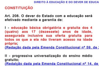 DIREITO À EDUCAÇÃO E DO DEVER DE EDUCAR 
CONSTITUIÇÃO 
Art. 208. O dever do Estado com a educação será 
efetivado mediante a garantia de: 
I - educação básica obrigatória e gratuita dos 4 
(quatro) aos 17 (dezessete) anos de idade, 
assegurada inclusive sua oferta gratuita para 
todos os que a ela não tiveram acesso na idade 
própria; 
(Redação dada pela Emenda Constitucional nº 59, de 2009) 
II - progressiva universalização do ensino médio 
gratuito; 
(Redalção dada pela Emenda Constitucional nº 14, de  