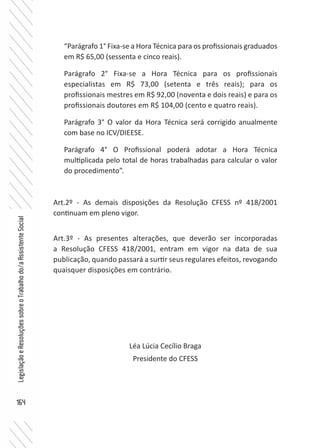 164
LegislaçãoeResoluçõessobreoTrabalhodo/aAssistenteSocial
“Parágrafo 1° Fixa-se a Hora Técnica para os profissionais graduados
em R$ 65,00 (sessenta e cinco reais).
Parágrafo 2° Fixa-se a Hora Técnica para os profissionais
especialistas em R$ 73,00 (setenta e três reais); para os
profissionais mestres em R$ 92,00 (noventa e dois reais) e para os
profissionais doutores em R$ 104,00 (cento e quatro reais).
Parágrafo 3° O valor da Hora Técnica será corrigido anualmente
com base no ICV/DIEESE.
Parágrafo 4° O Profissional poderá adotar a Hora Técnica
multiplicada pelo total de horas trabalhadas para calcular o valor
do procedimento”.
Art.2º - As demais disposições da Resolução CFESS nº 418/2001
continuam em pleno vigor.
Art.3º - As presentes alterações, que deverão ser incorporadas
a Resolução CFESS 418/2001, entram em vigor na data de sua
publicação, quando passará a surtir seus regulares efeitos, revogando
quaisquer disposições em contrário.
Léa Lúcia Cecílio Braga
Presidente do CFESS
 