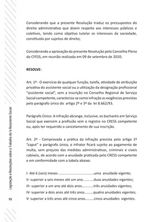 44
LegislaçãoeResoluçõessobreoTrabalhodo/aAssistenteSocial
Considerando que a presente Resolução traduz os pressupostos do
direito administrativo que dizem respeito aos interesses públicos e
coletivos, tendo como objetivo tutelar os interesses da sociedade,
constituída por sujeitos de direito;
Considerando a aprovação da presente Resolução pelo Conselho Pleno
do CFESS, em reunião realizada em 09 de setembro de 2010;
RESOLVE:
Art. 1º - O exercício de qualquer função, tarefa, atividade de atribuição
privativa do assistente social ou a utilização da designação profissional
“assistente social”, sem a inscrição no Conselho Regional de Serviço
Social competente, caracteriza-se como infração as exigências previstas
pelo parágrafo único do artigo 2º e 3º da lei 8.662/93.
Parágrafo Único: A infração abrange, inclusive, os bacharéis em Serviço
Social que exercem a profissão sem o registro no CRESS competente
ou, após ter requerido o cancelamento de sua inscrição.
Art. 2º - Comprovada a prática da infração prevista pelo artigo 1º
“caput” e parágrafo único, o infrator ficará sujeito ao pagamento de
multa, sem prejuízo das medidas administrativas, criminais e cíveis
cabíveis, de acordo com a anuidade praticada pelo CRESS competente
e em conformidade com a tabela abaixo:
I- Até 6 (seis) meses ....................................uma anuidade vigente;
II- superior a seis meses até um ano...........duas anuidades vigentes;
III- superior a um ano até dois anos............três anuidades vigentes;
IV- superior a dois anos até três anos.........quatro anuidades vigentes;
V- superior a três anos até cinco anos.........cinco anuidades vigentes.
 